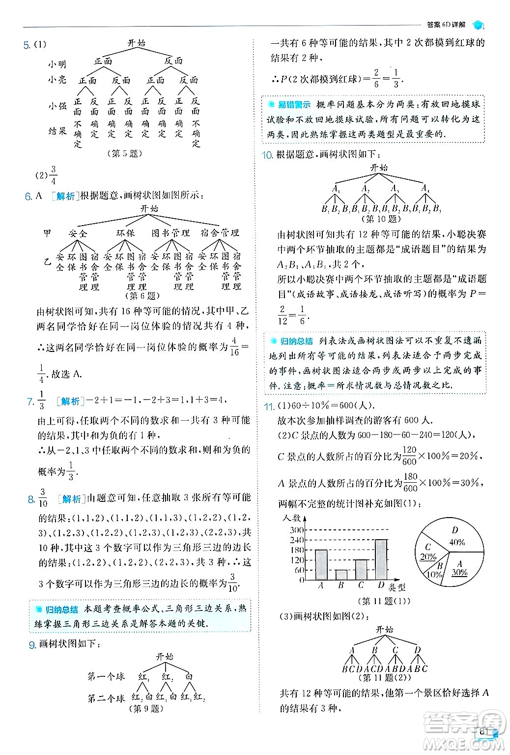 江蘇人民出版社2024年秋春雨教育實(shí)驗(yàn)班提優(yōu)訓(xùn)練九年級(jí)數(shù)學(xué)上冊(cè)蘇科版答案