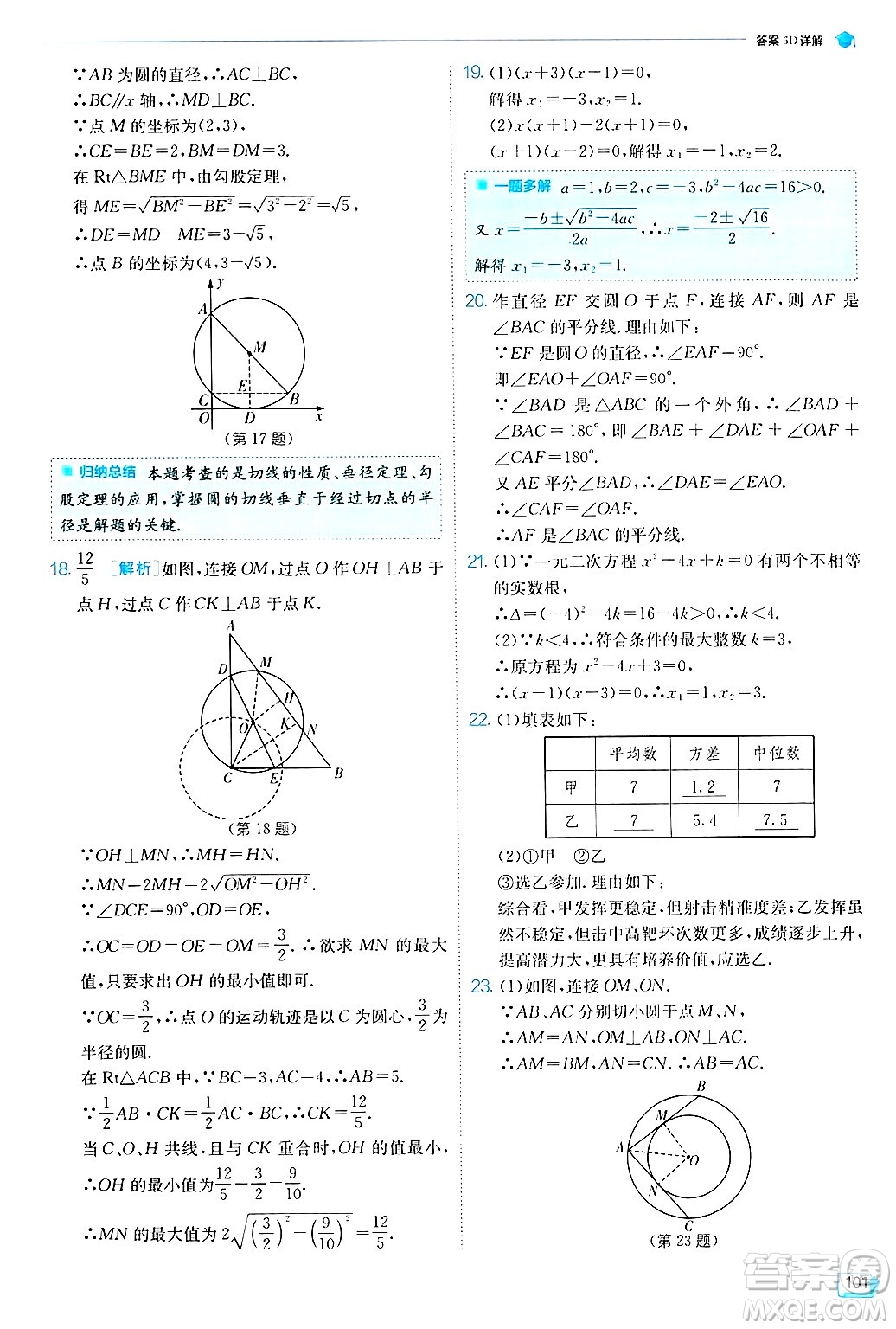 江蘇人民出版社2024年秋春雨教育實(shí)驗(yàn)班提優(yōu)訓(xùn)練九年級(jí)數(shù)學(xué)上冊(cè)蘇科版答案