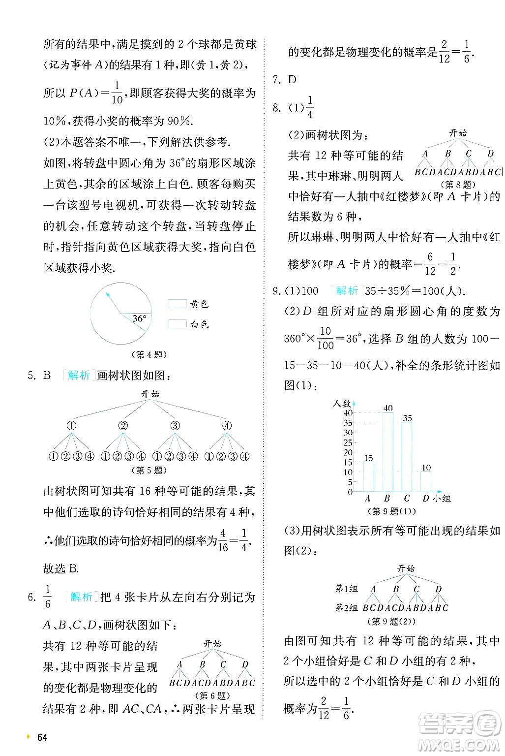 江蘇人民出版社2024年秋春雨教育實(shí)驗(yàn)班提優(yōu)訓(xùn)練九年級(jí)數(shù)學(xué)上冊(cè)蘇科版答案