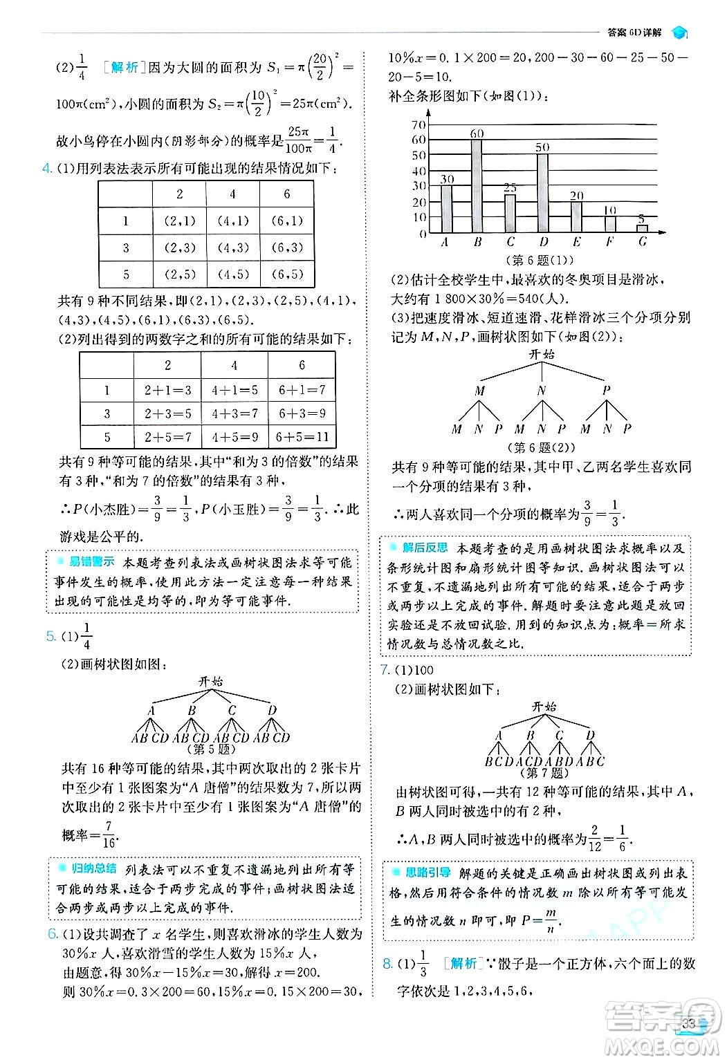 江蘇人民出版社2024年秋春雨教育實(shí)驗(yàn)班提優(yōu)訓(xùn)練九年級數(shù)學(xué)上冊浙教版答案