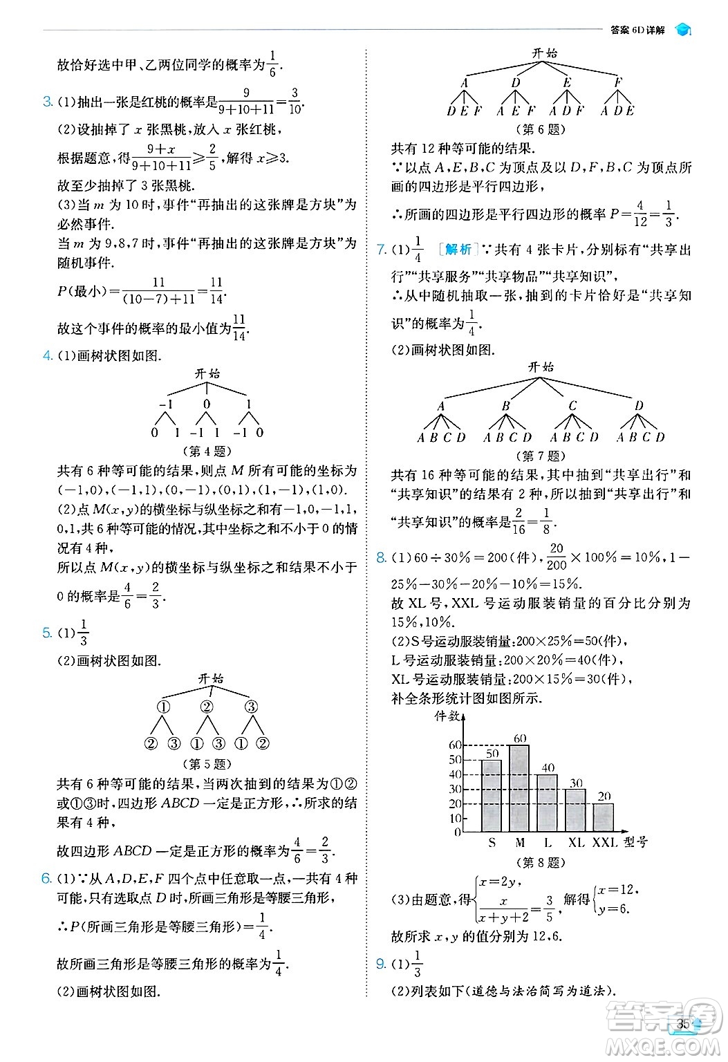 江蘇人民出版社2024年秋春雨教育實(shí)驗(yàn)班提優(yōu)訓(xùn)練九年級數(shù)學(xué)上冊浙教版答案