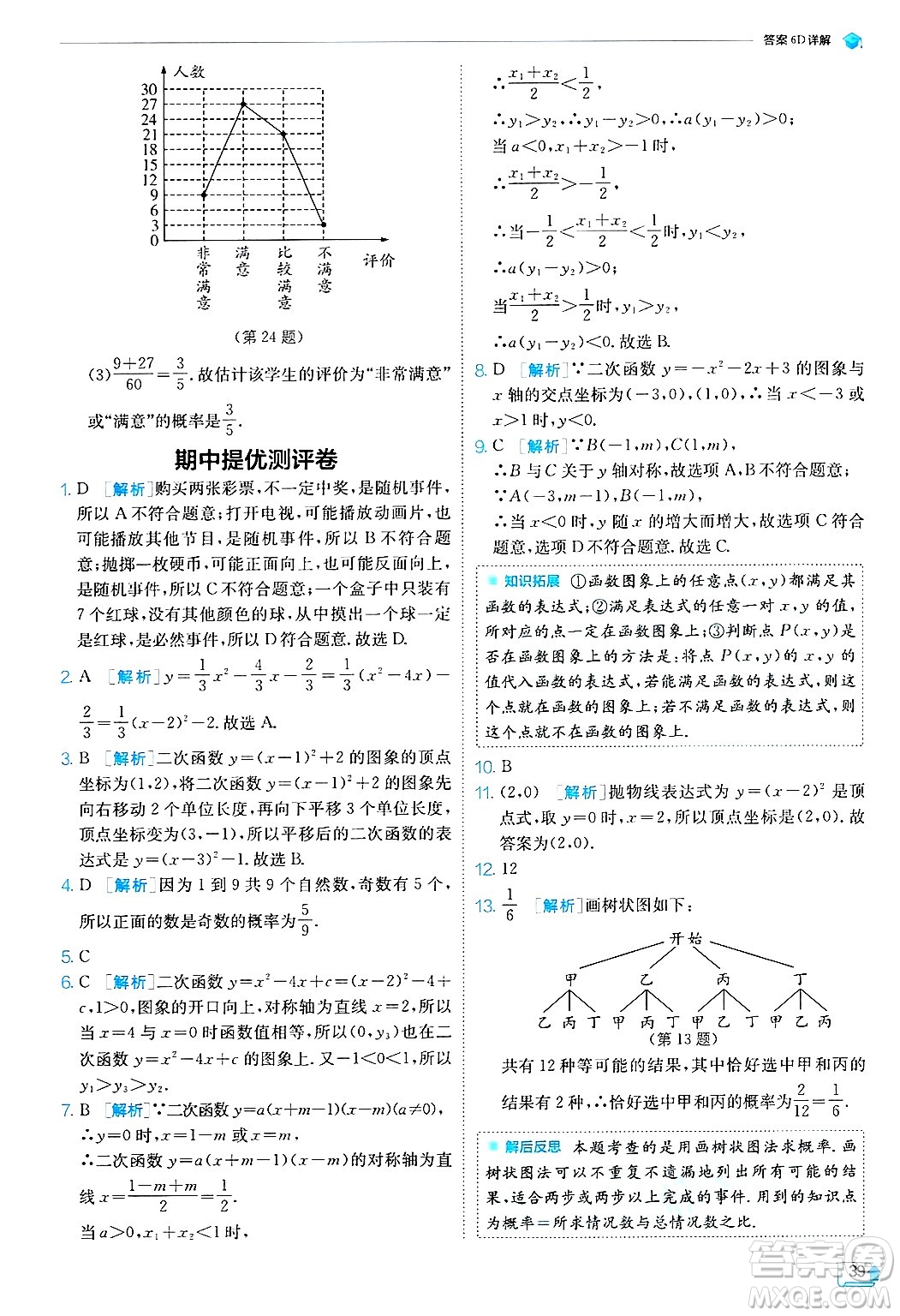 江蘇人民出版社2024年秋春雨教育實(shí)驗(yàn)班提優(yōu)訓(xùn)練九年級數(shù)學(xué)上冊浙教版答案