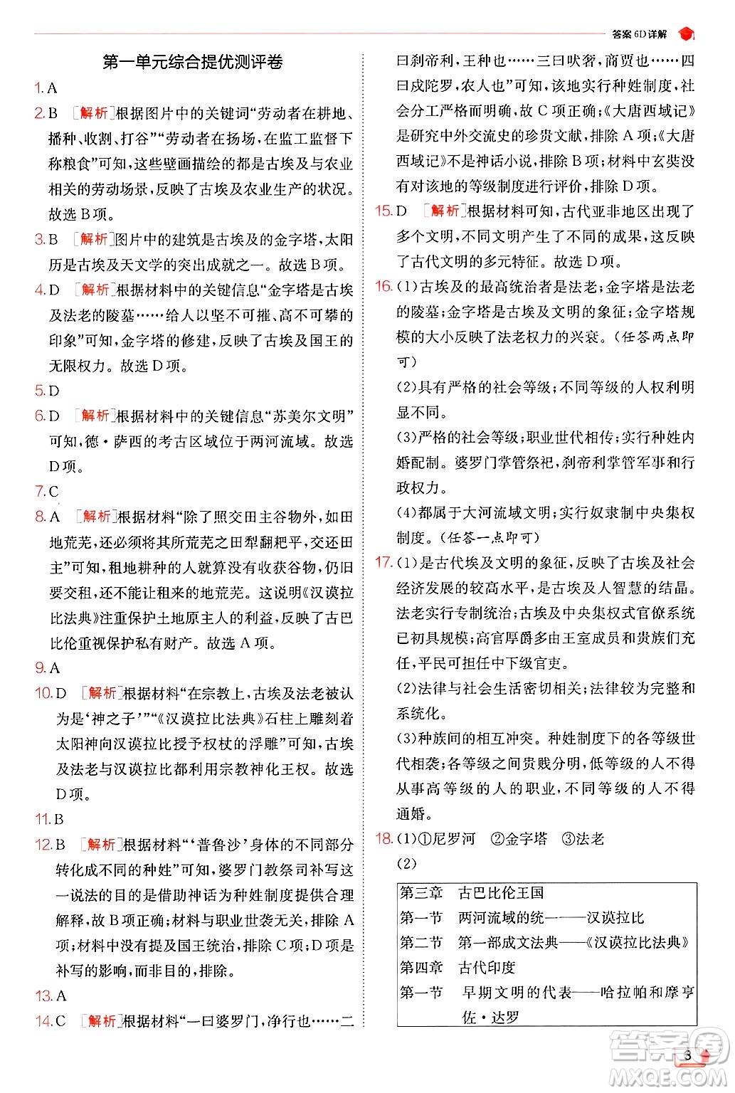 江蘇人民出版社2024年秋春雨教育實(shí)驗(yàn)班提優(yōu)訓(xùn)練九年級(jí)歷史上冊(cè)人教版答案