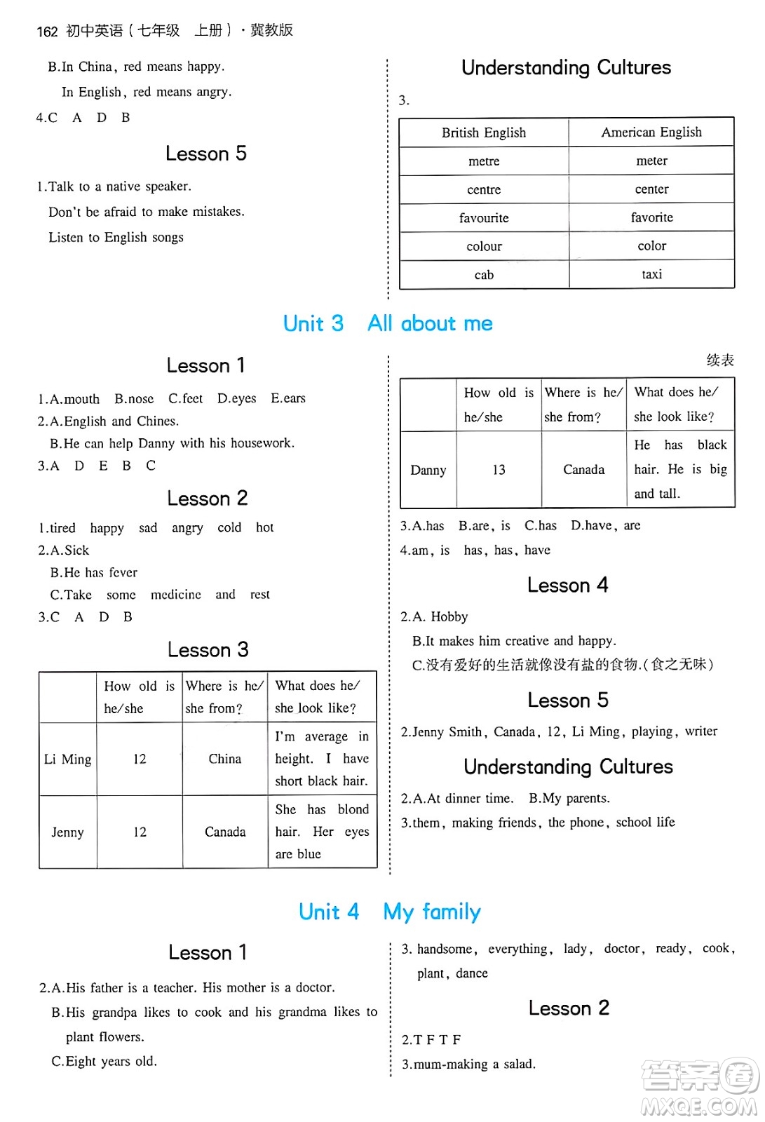 四川大學(xué)出版社2024年秋初中同步5年中考3年模擬七年級(jí)英語上冊冀教版答案