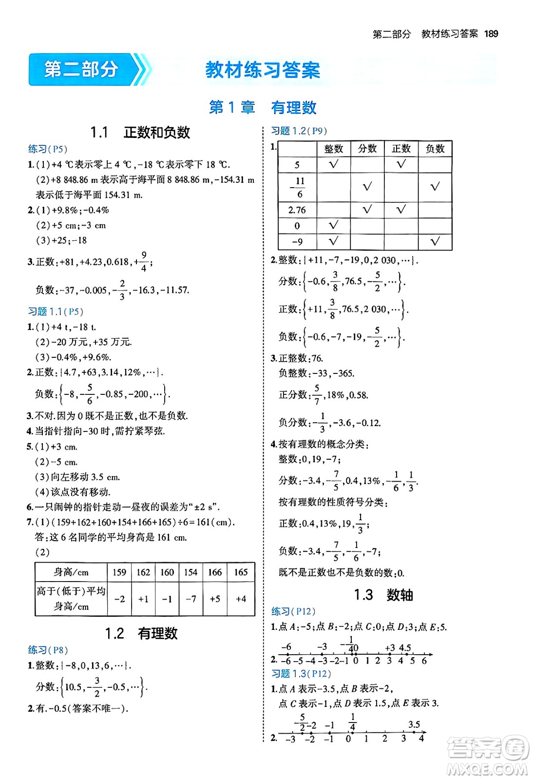 四川大學出版社2024年秋初中同步5年中考3年模擬七年級數(shù)學上冊青島版答案