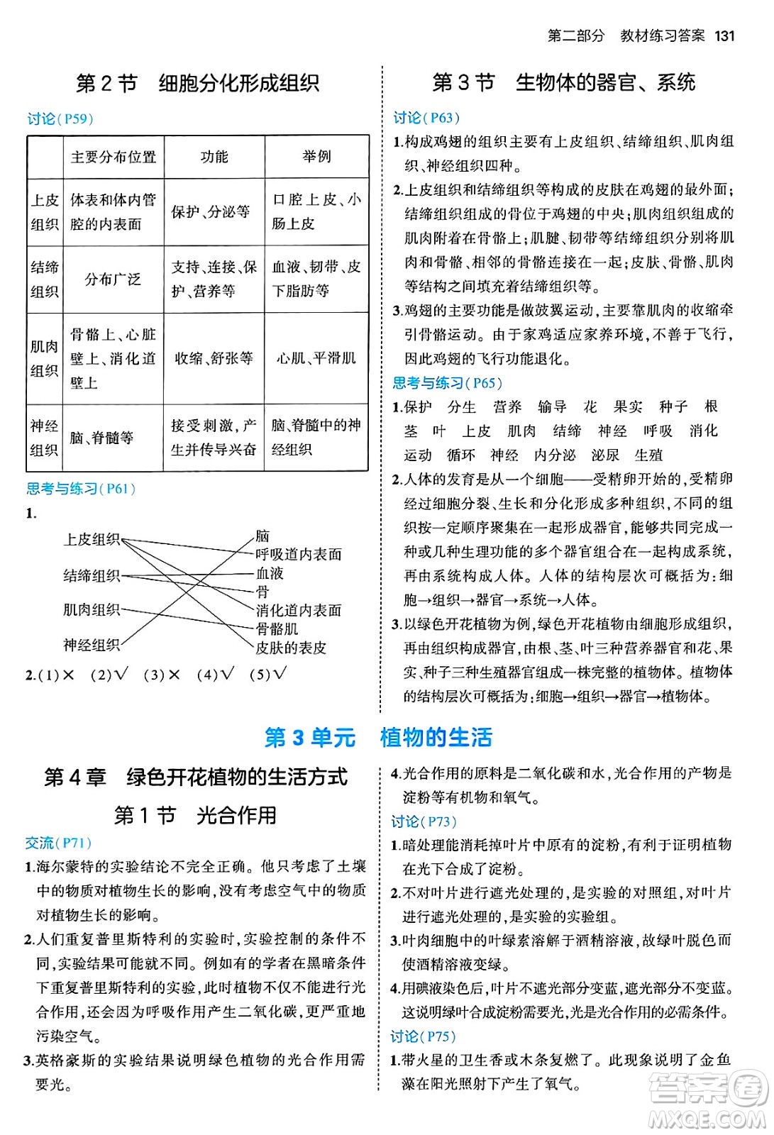 四川大學(xué)出版社2024年秋初中同步5年中考3年模擬七年級生物上冊北師大版答案