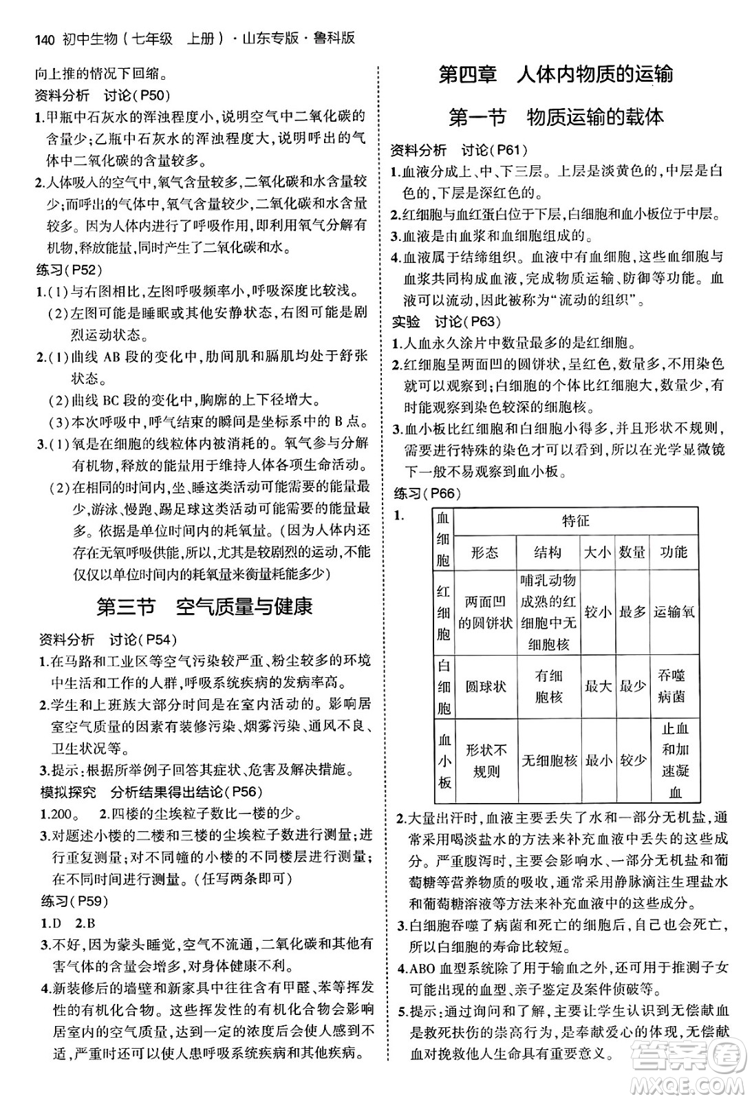 首都師范大學(xué)出版社2024年秋初中同步5年中考3年模擬七年級生物上冊魯科版山東專版答案