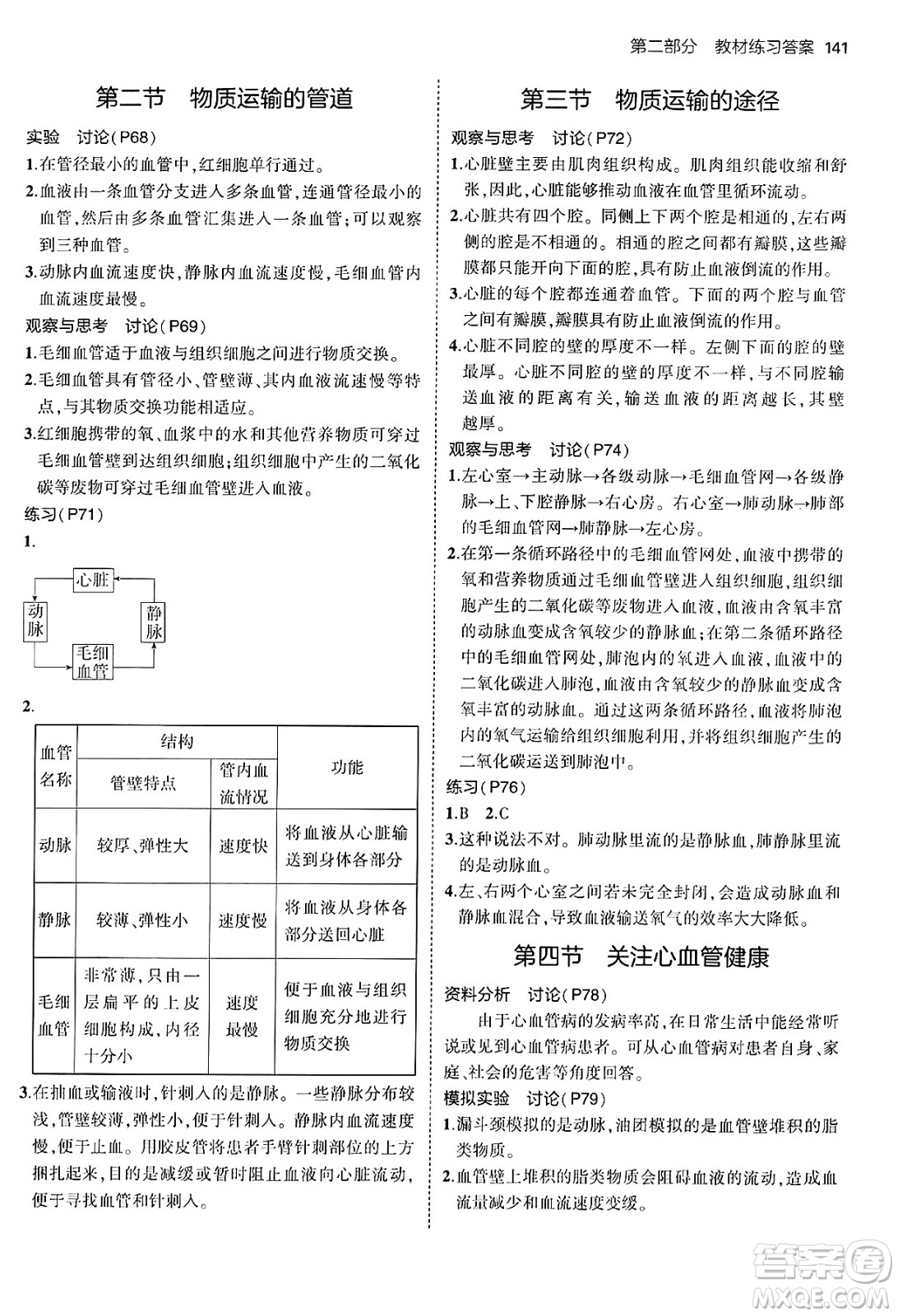 首都師范大學(xué)出版社2024年秋初中同步5年中考3年模擬七年級生物上冊魯科版山東專版答案