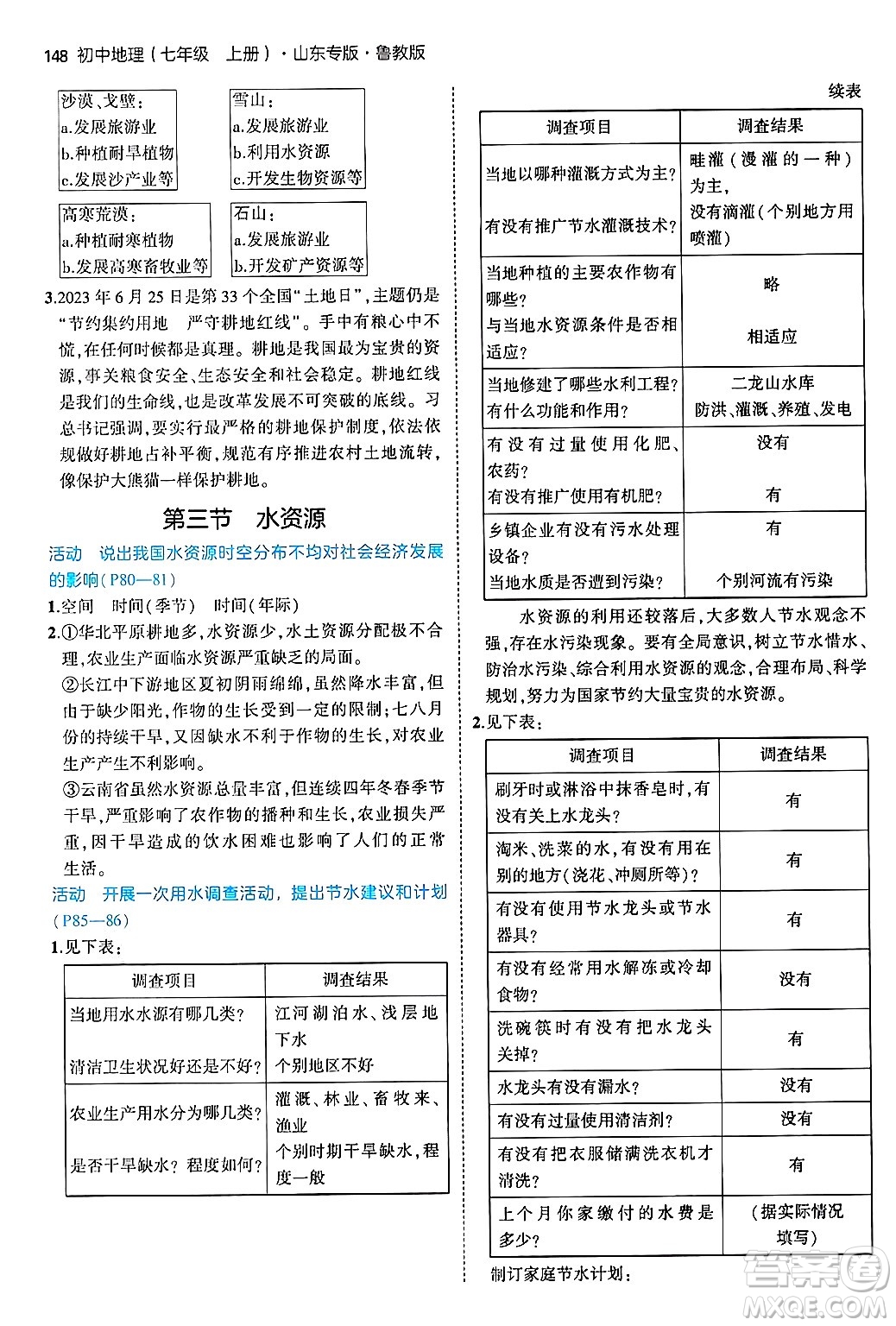 首都師范大學(xué)出版社2024年秋初中同步5年中考3年模擬七年級(jí)地理上冊(cè)魯教版山東專(zhuān)版答案