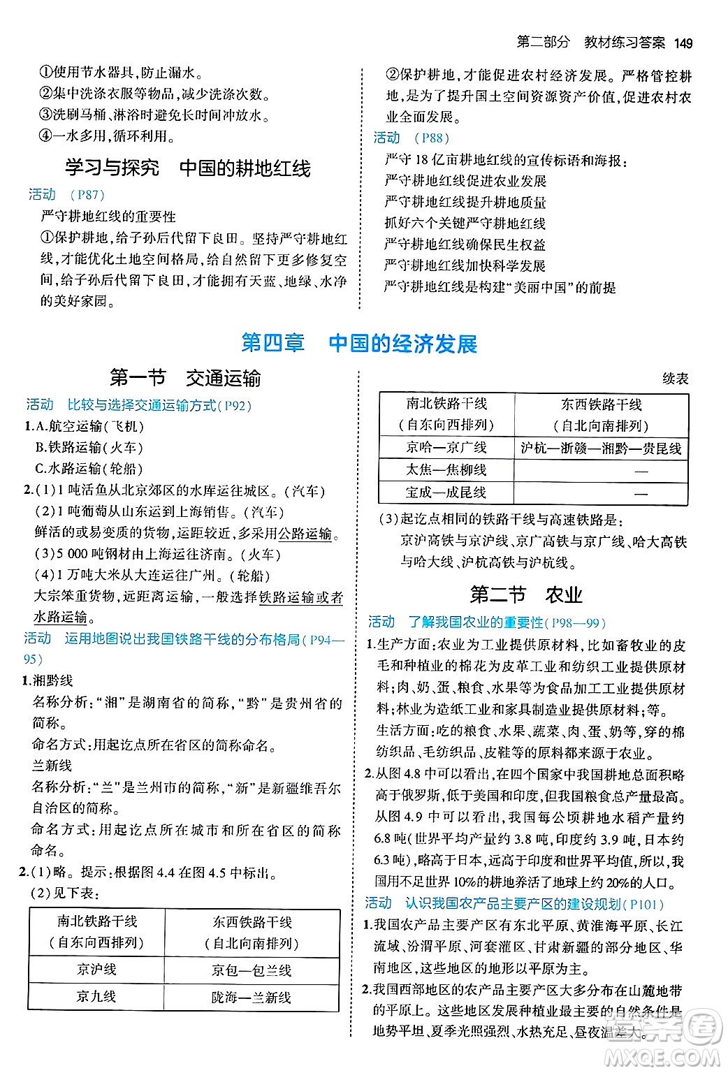 首都師范大學(xué)出版社2024年秋初中同步5年中考3年模擬七年級(jí)地理上冊(cè)魯教版山東專(zhuān)版答案