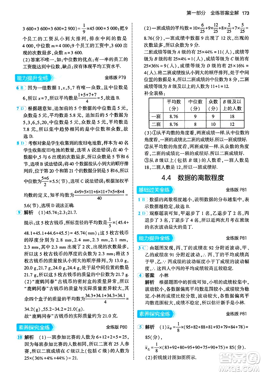 首都師范大學(xué)出版社2024年秋初中同步5年中考3年模擬八年級數(shù)學(xué)上冊青島版答案