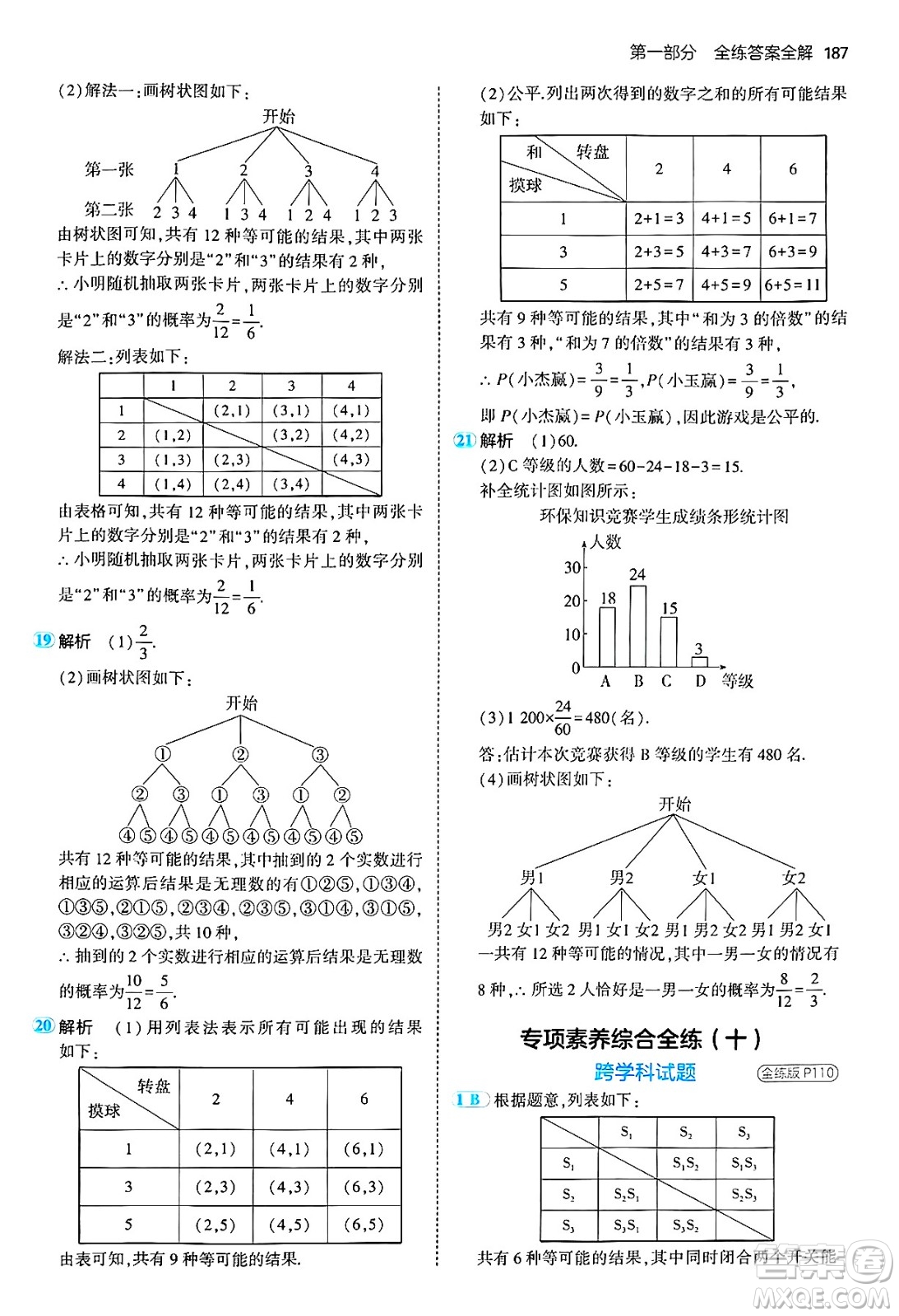 首都師范大學(xué)出版社2024年秋初中同步5年中考3年模擬九年級數(shù)學(xué)上冊人教版答案