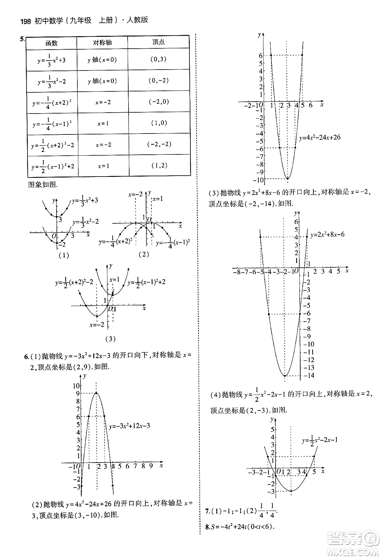 首都師范大學(xué)出版社2024年秋初中同步5年中考3年模擬九年級數(shù)學(xué)上冊人教版答案