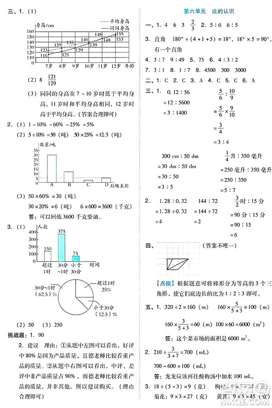 吉林教育出版社2024年秋榮德基好卷六年級(jí)數(shù)學(xué)上冊(cè)北師大版答案