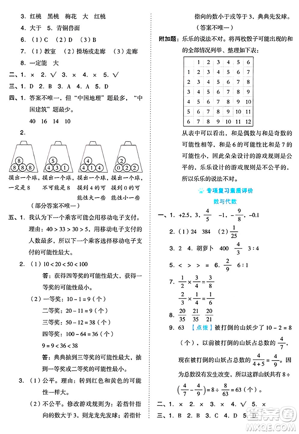 吉林教育出版社2024年秋榮德基好卷六年級數學上冊西師版答案