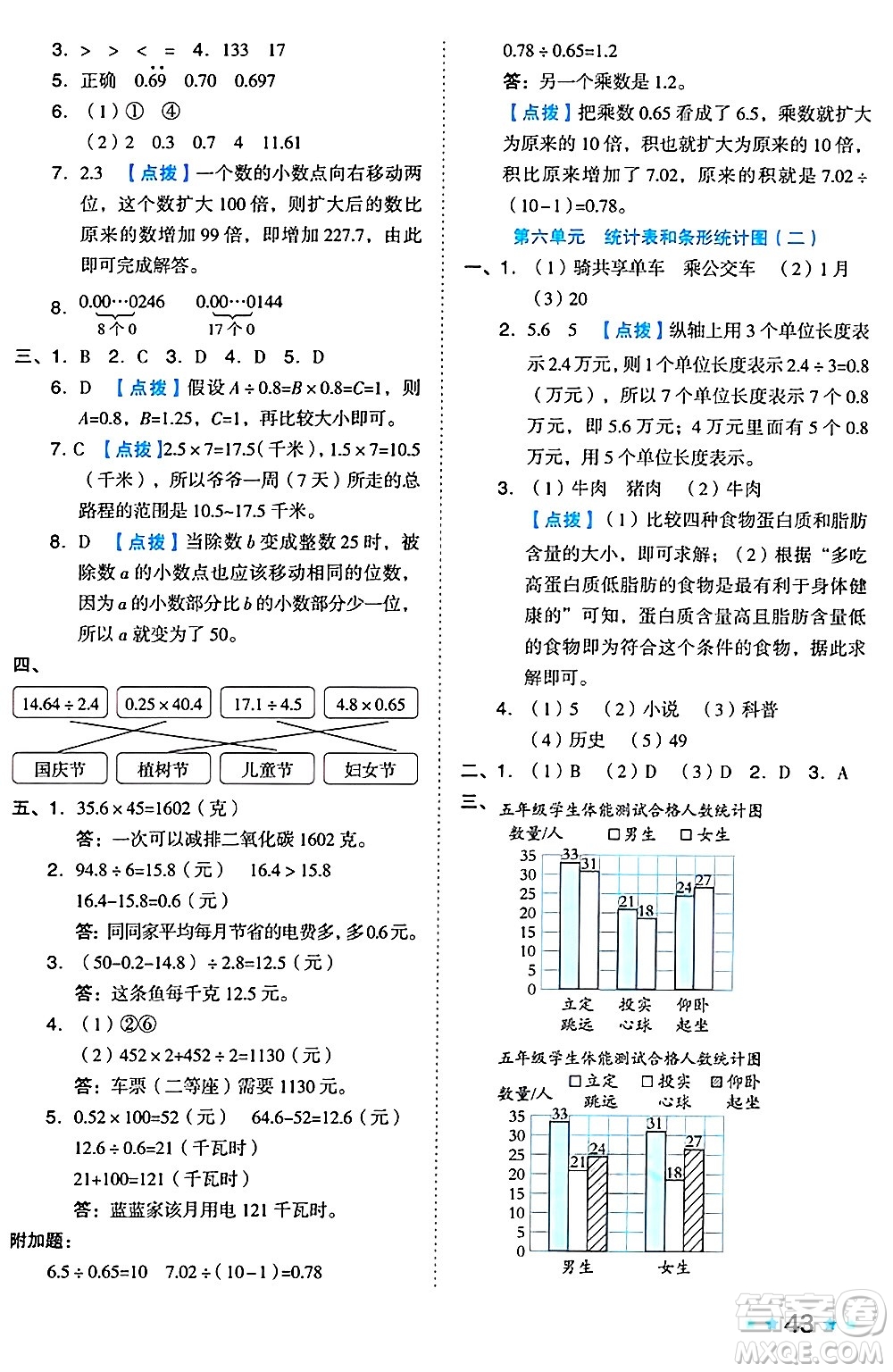 吉林教育出版社2024年秋榮德基好卷五年級數(shù)學(xué)上冊蘇教版答案