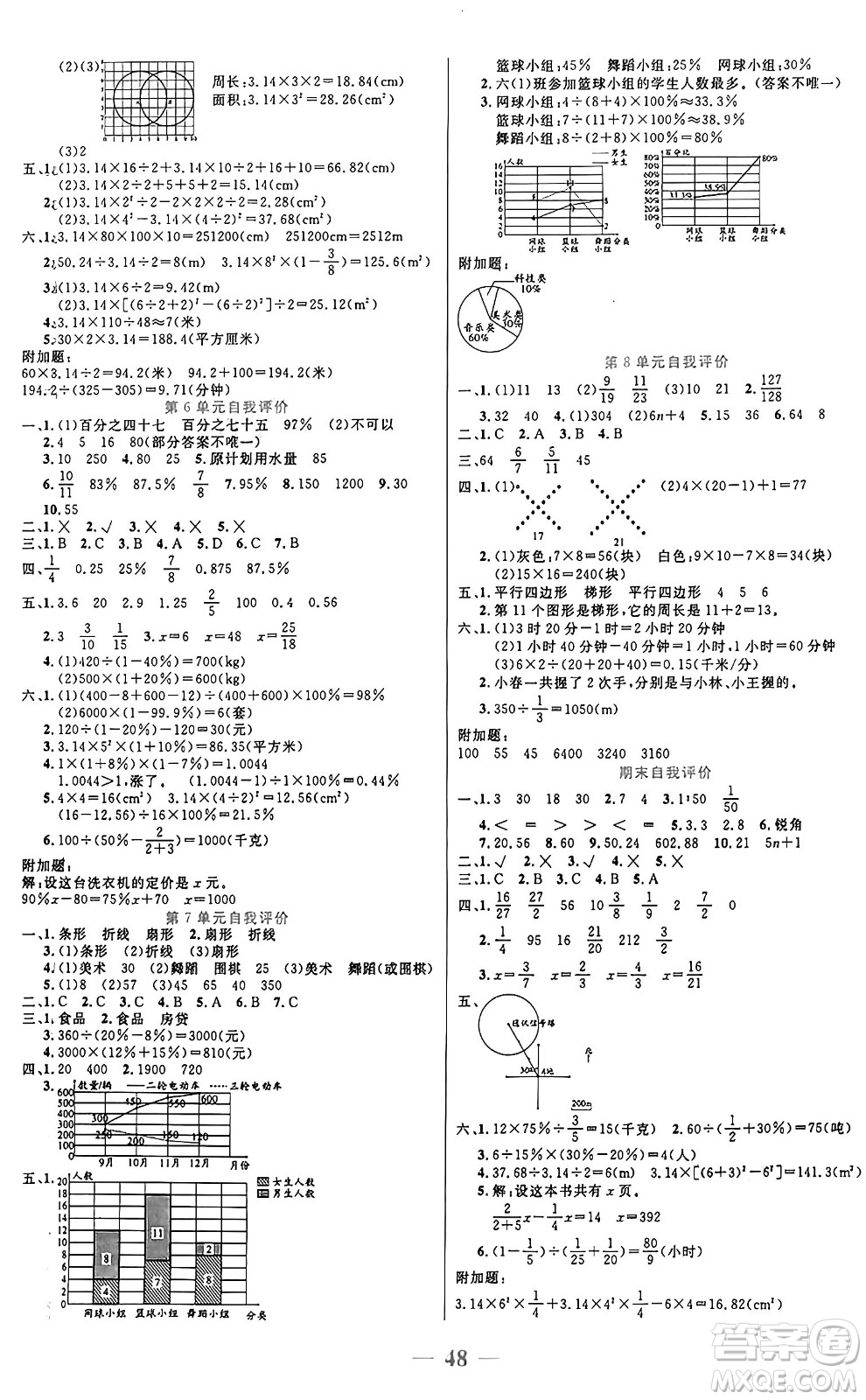 陽(yáng)光出版社2024年秋揚(yáng)帆文化激活思維智能訓(xùn)練六年級(jí)數(shù)學(xué)上冊(cè)人教版答案