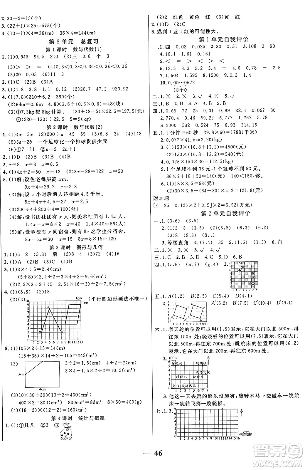 陽光出版社2024年秋揚帆文化激活思維智能訓(xùn)練五年級數(shù)學(xué)上冊人教版答案