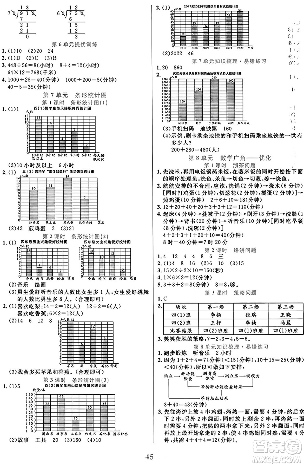 陽光出版社2024年秋揚帆文化激活思維智能訓練四年級數(shù)學上冊人教版答案