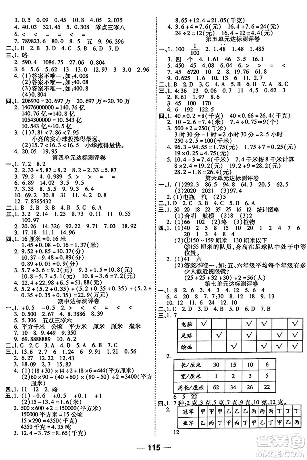 天津科學(xué)技術(shù)出版社2024年秋金優(yōu)教輔奪冠新課堂隨堂練測(cè)五年級(jí)數(shù)學(xué)上冊(cè)蘇教版答案