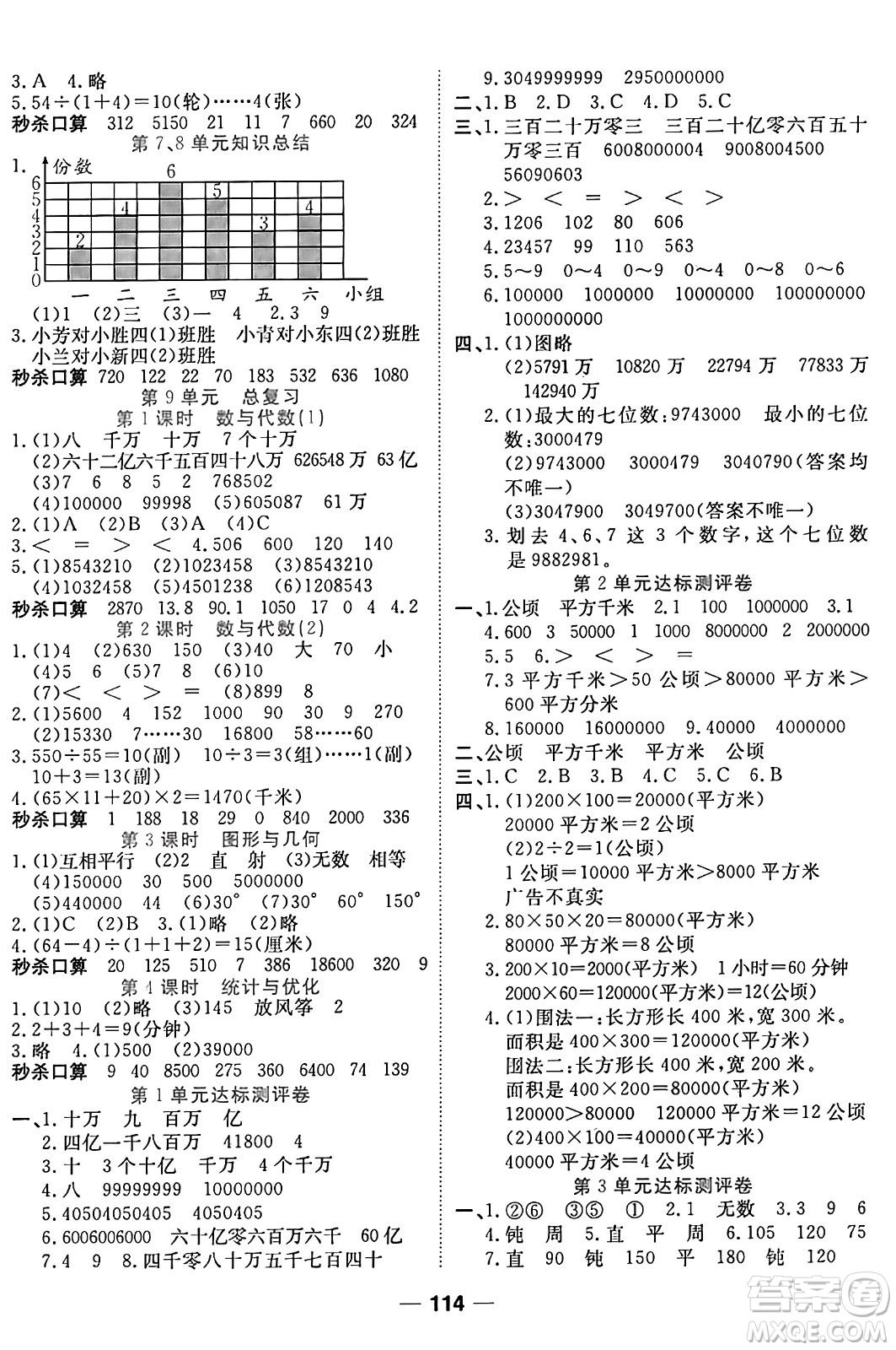 西安出版社2024年秋金優(yōu)教輔奪冠新課堂隨堂練測四年級數(shù)學上冊人教版答案