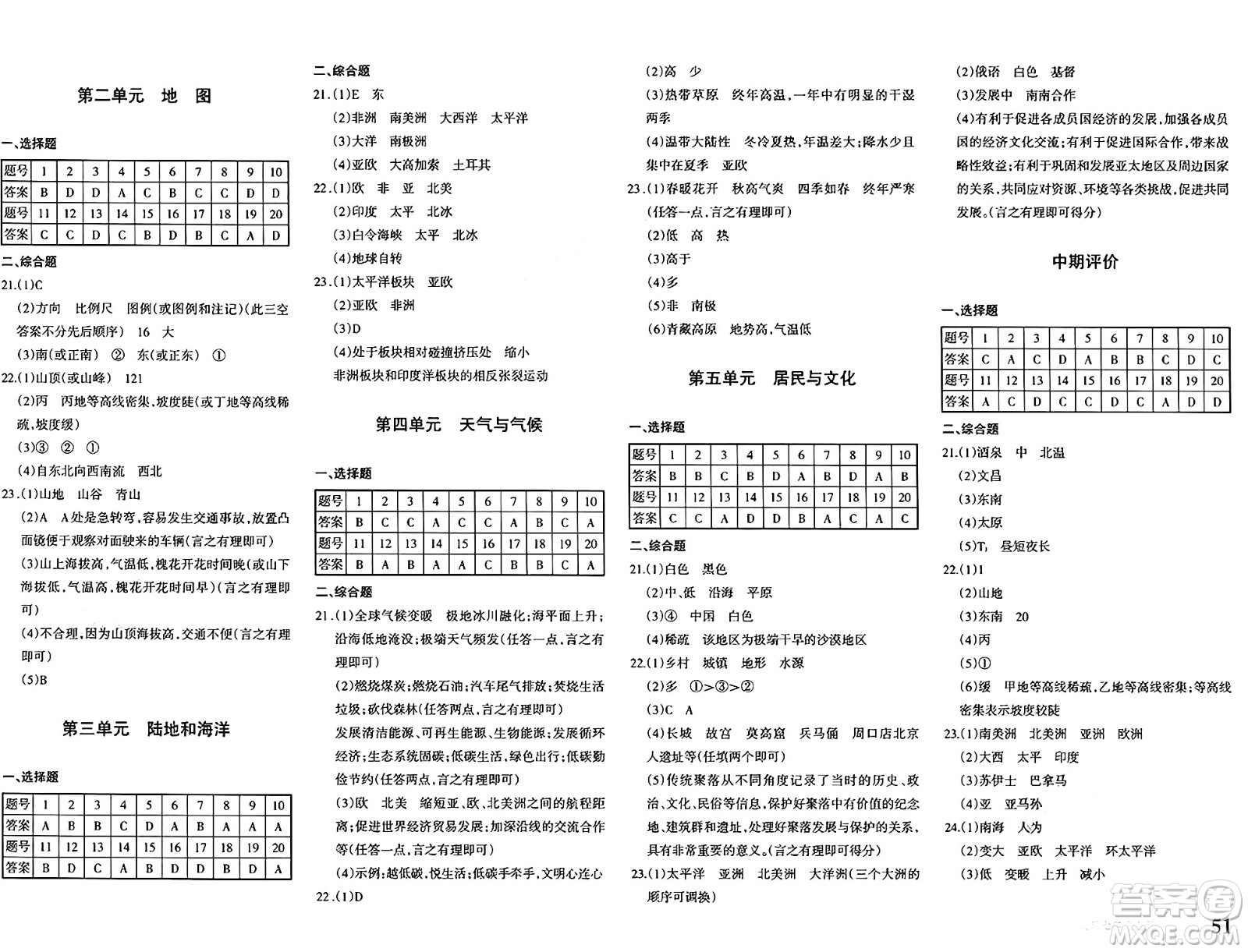 新疆青少年出版社2024年秋優(yōu)學(xué)1+1評價與測試七年級地理上冊通用版答案