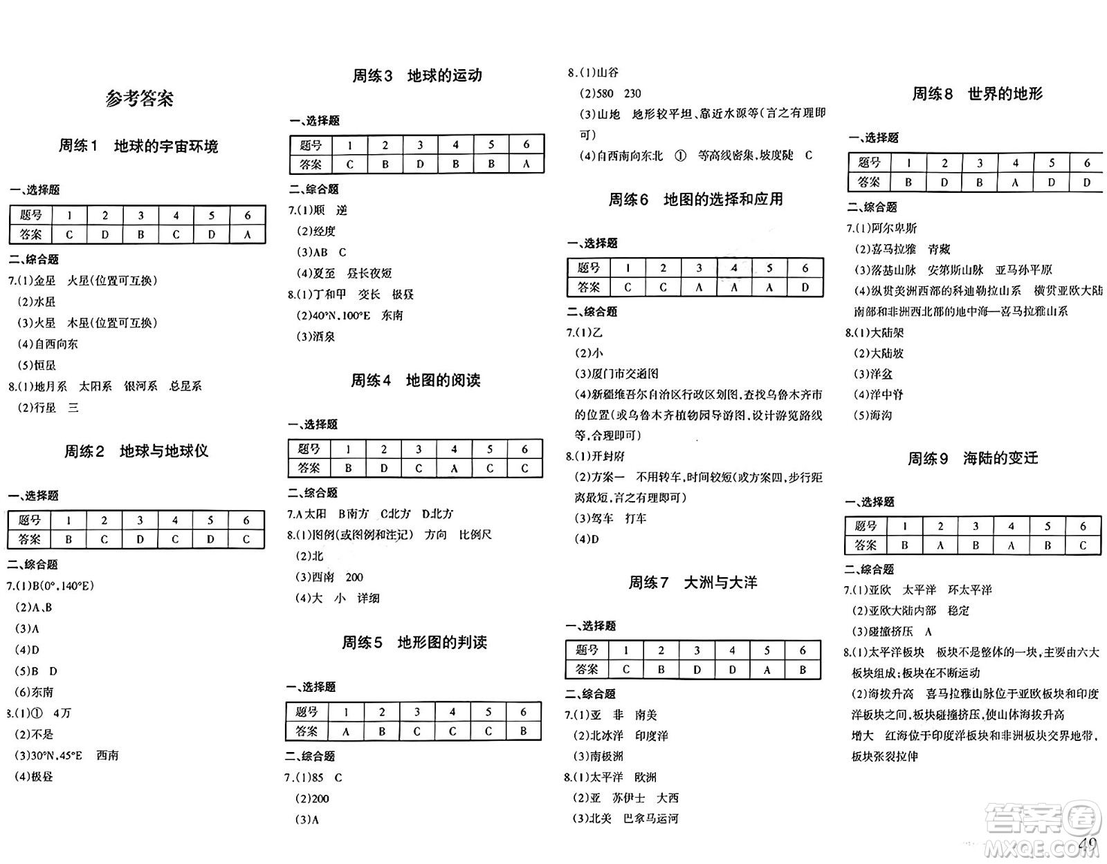 新疆青少年出版社2024年秋優(yōu)學(xué)1+1評價與測試七年級地理上冊通用版答案