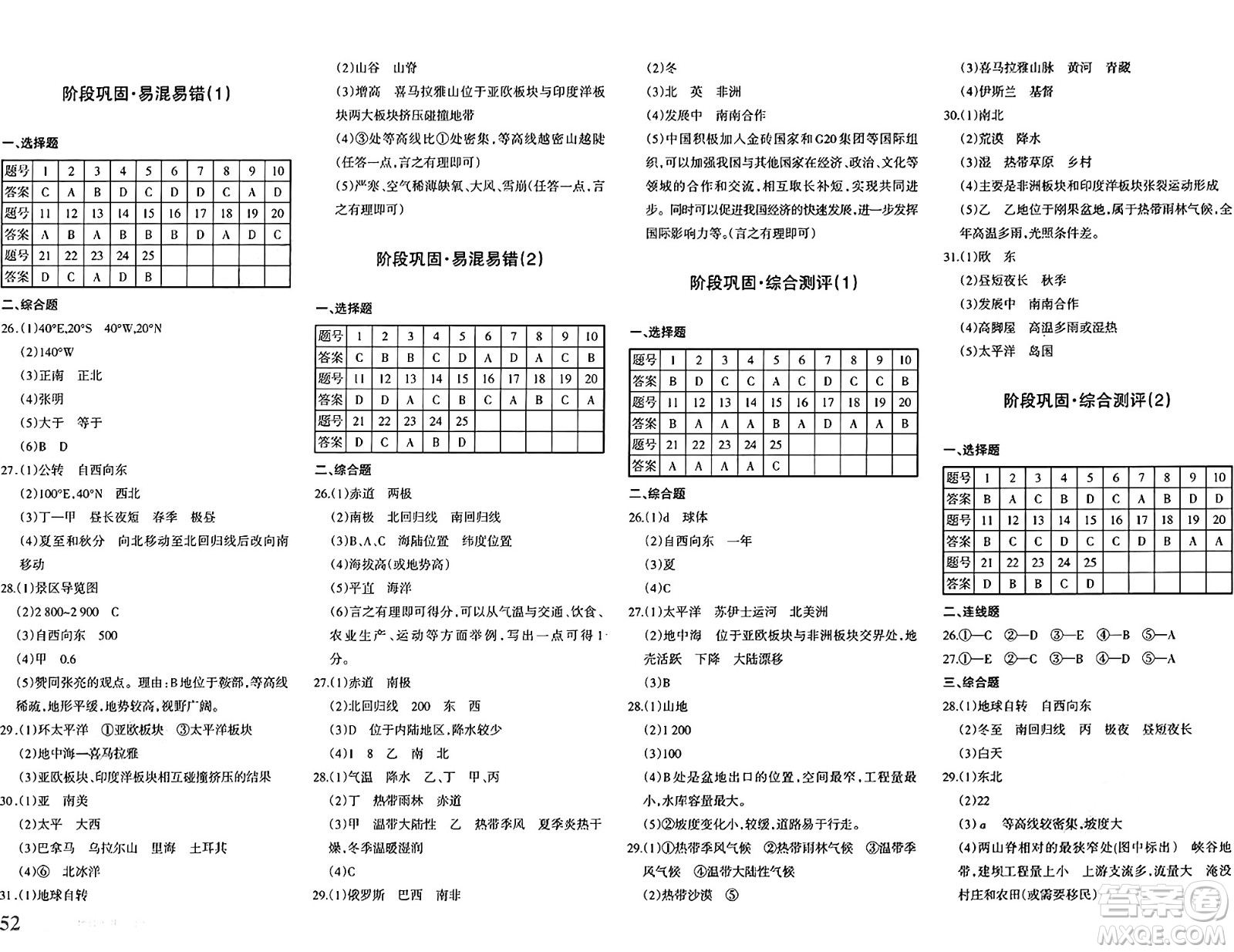 新疆青少年出版社2024年秋優(yōu)學(xué)1+1評價與測試七年級地理上冊通用版答案