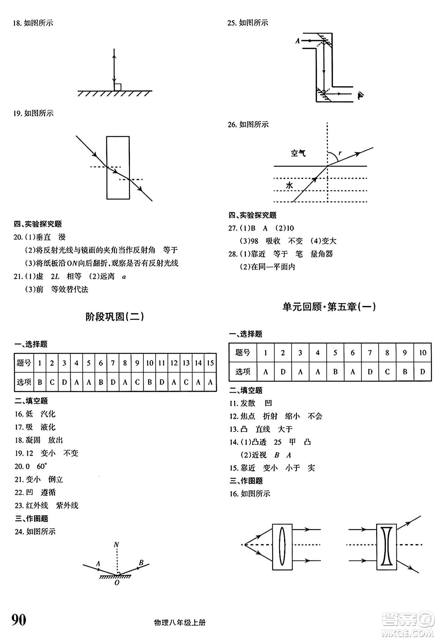 新疆青少年出版社2024年秋優(yōu)學(xué)1+1評(píng)價(jià)與測(cè)試八年級(jí)物理上冊(cè)通用版答案