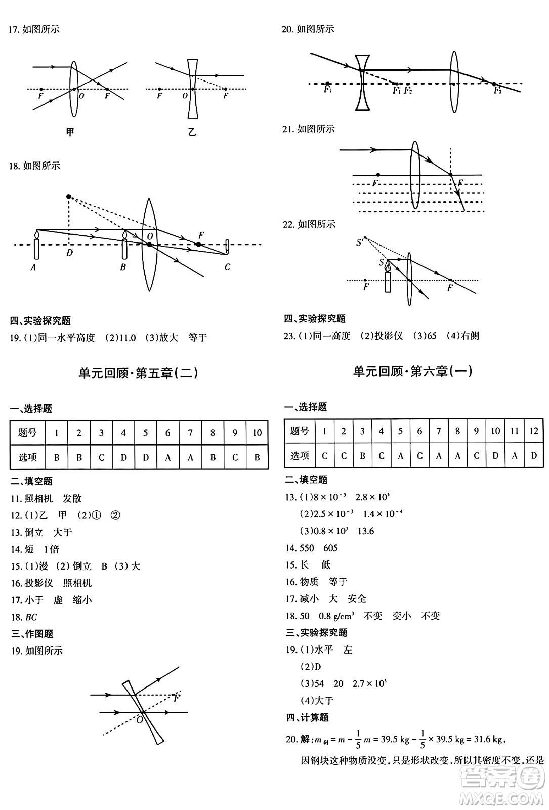 新疆青少年出版社2024年秋優(yōu)學(xué)1+1評(píng)價(jià)與測(cè)試八年級(jí)物理上冊(cè)通用版答案