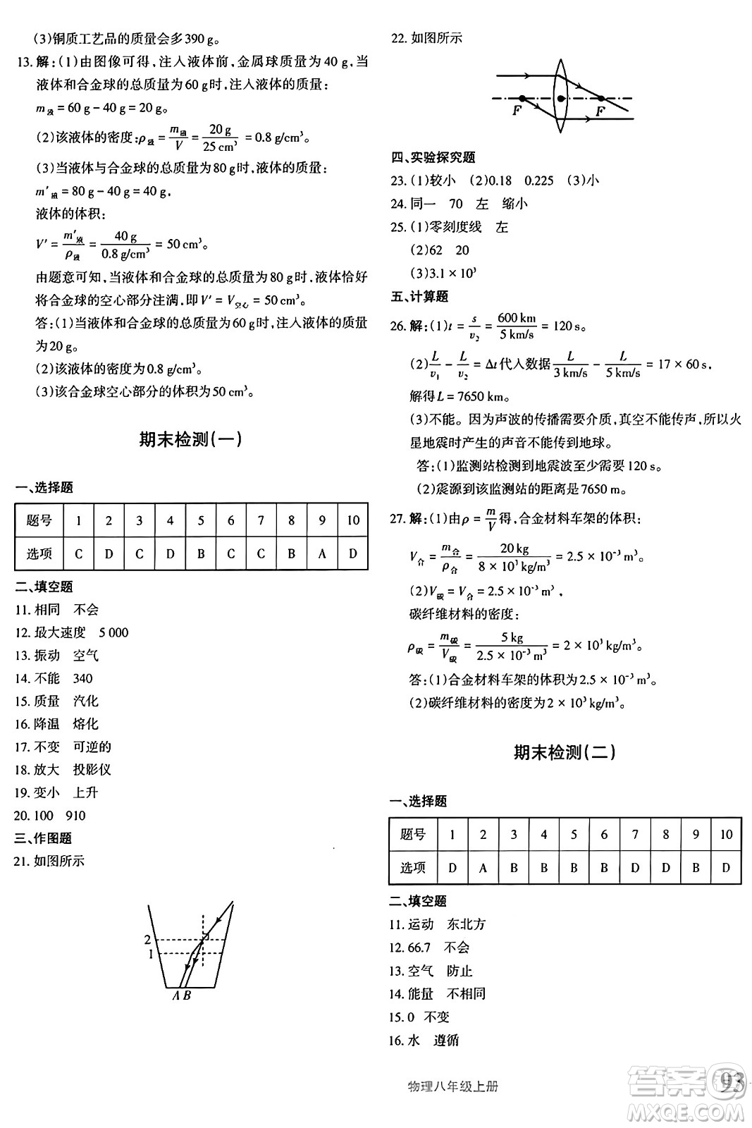 新疆青少年出版社2024年秋優(yōu)學(xué)1+1評(píng)價(jià)與測(cè)試八年級(jí)物理上冊(cè)通用版答案