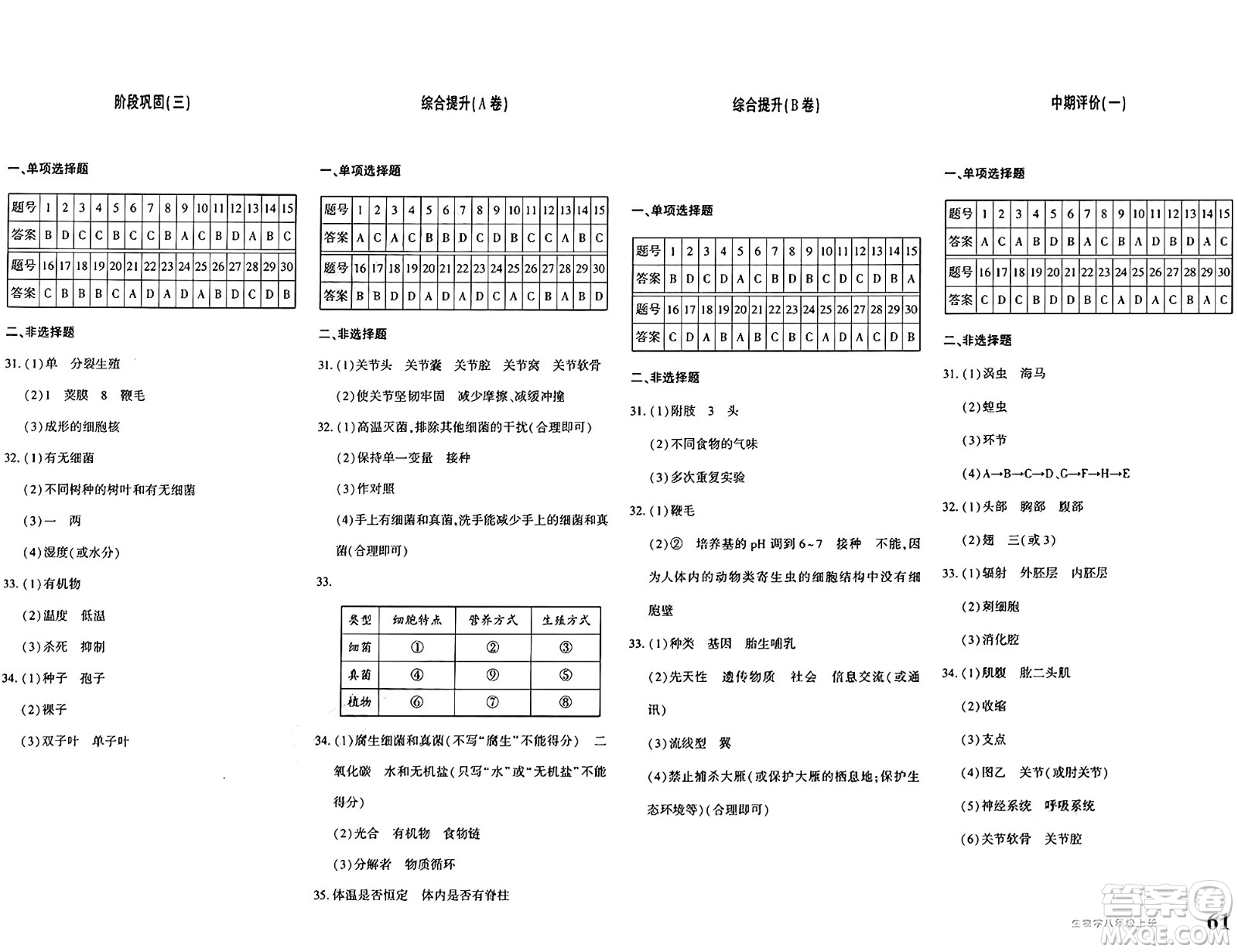 新疆青少年出版社2024年秋優(yōu)學(xué)1+1評價與測試八年級生物上冊通用版答案