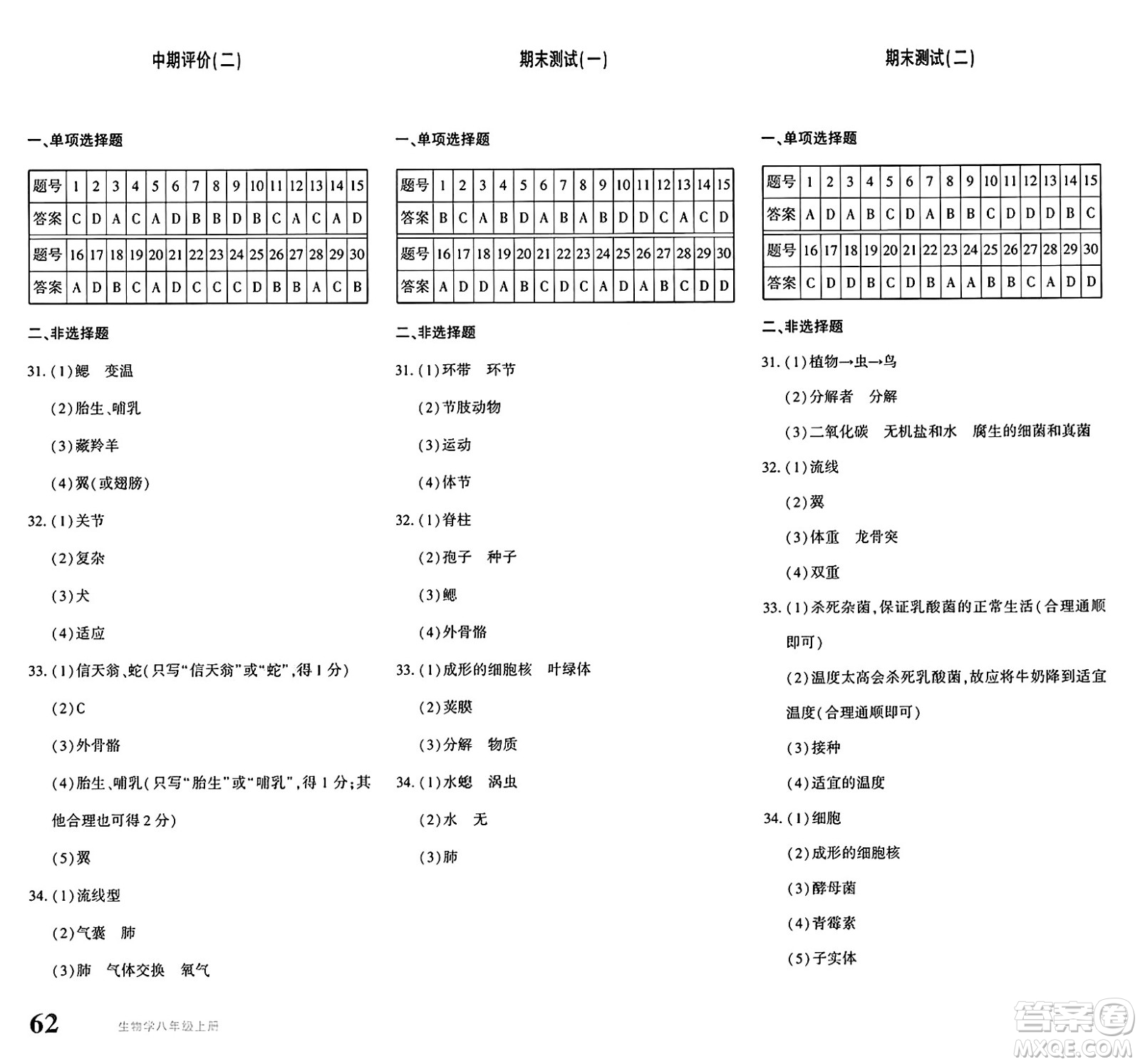 新疆青少年出版社2024年秋優(yōu)學(xué)1+1評價與測試八年級生物上冊通用版答案