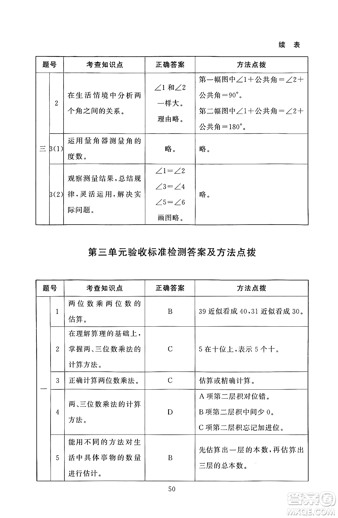 北京師范大學(xué)出版社2024年秋京師普教伴你學(xué)同步學(xué)習(xí)手冊四年級數(shù)學(xué)上冊北師大版答案