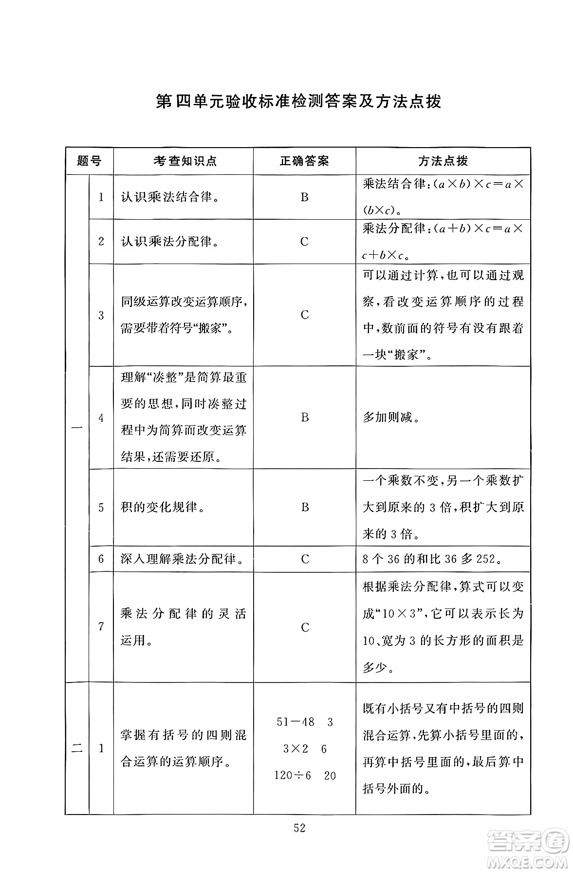 北京師范大學(xué)出版社2024年秋京師普教伴你學(xué)同步學(xué)習(xí)手冊四年級數(shù)學(xué)上冊北師大版答案