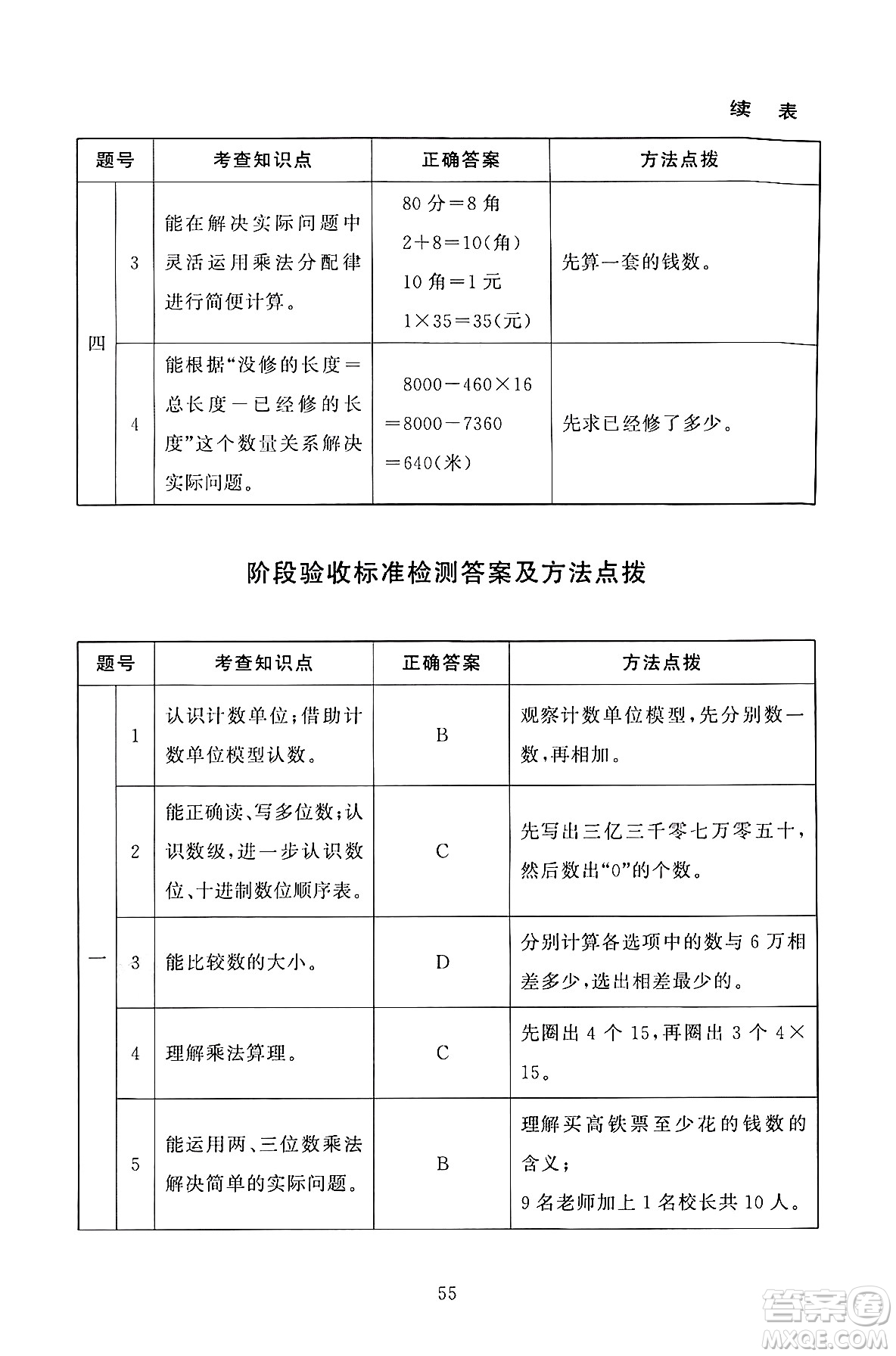 北京師范大學(xué)出版社2024年秋京師普教伴你學(xué)同步學(xué)習(xí)手冊四年級數(shù)學(xué)上冊北師大版答案