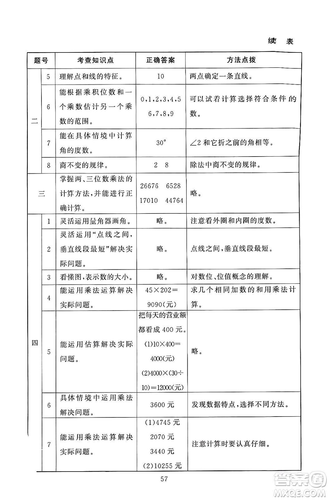 北京師范大學(xué)出版社2024年秋京師普教伴你學(xué)同步學(xué)習(xí)手冊四年級數(shù)學(xué)上冊北師大版答案