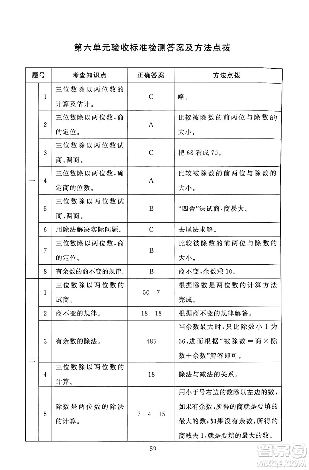 北京師范大學(xué)出版社2024年秋京師普教伴你學(xué)同步學(xué)習(xí)手冊四年級數(shù)學(xué)上冊北師大版答案