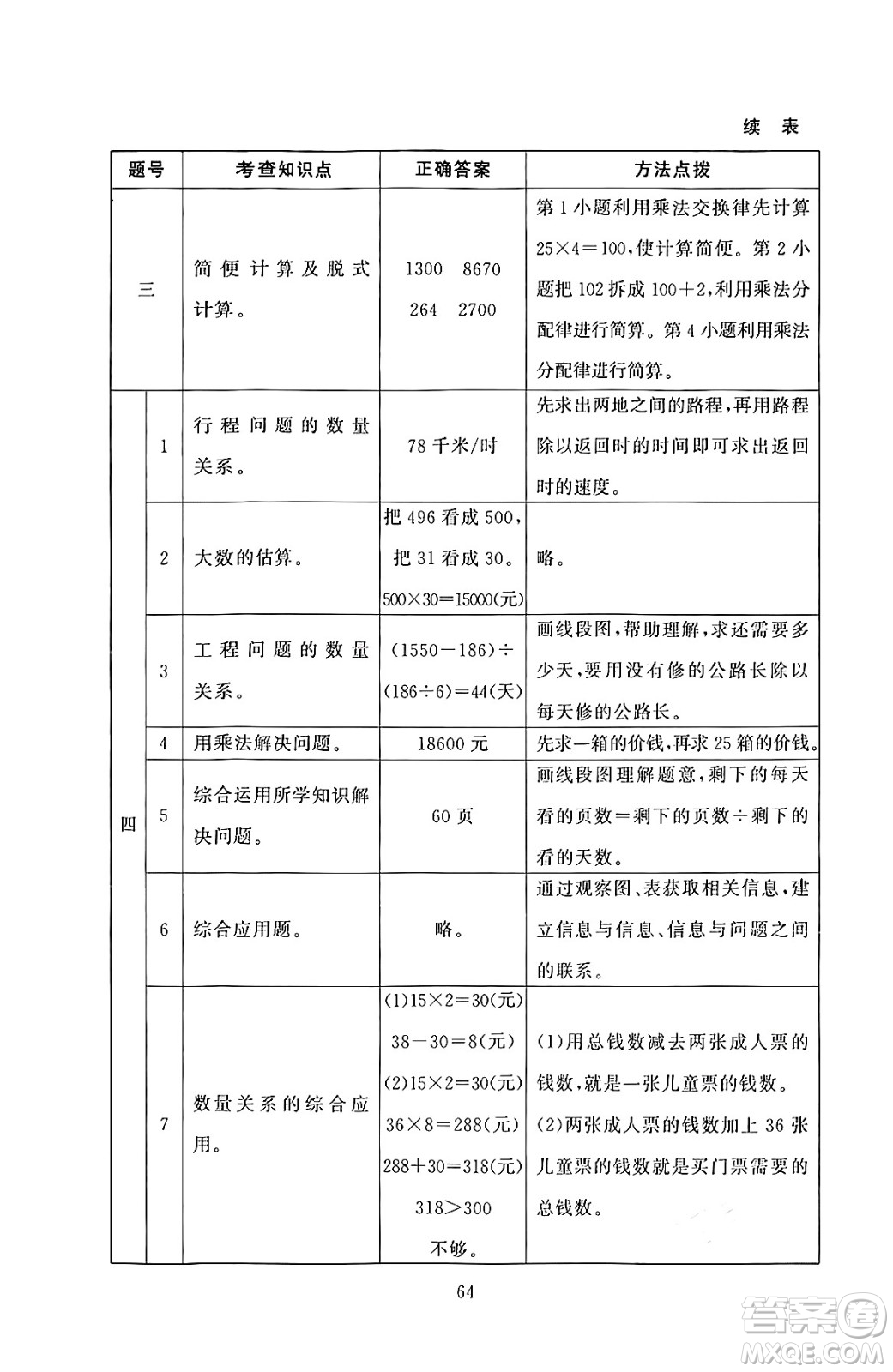 北京師范大學(xué)出版社2024年秋京師普教伴你學(xué)同步學(xué)習(xí)手冊四年級數(shù)學(xué)上冊北師大版答案