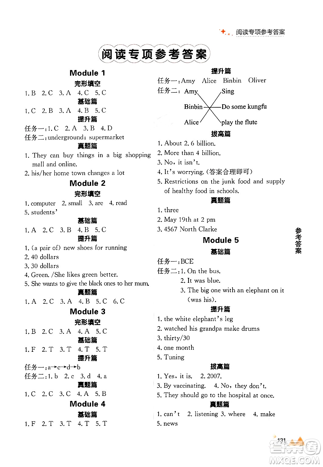 大連出版社2024年秋點(diǎn)石成金金牌每課通五年級(jí)英語(yǔ)上冊(cè)外研版答案