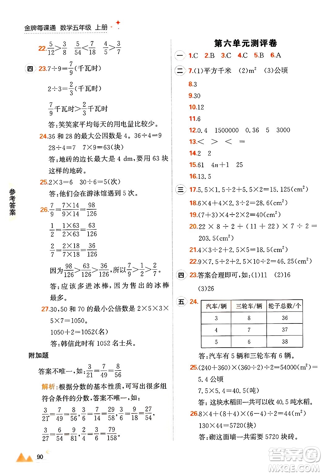 大連出版社2024年秋點石成金金牌每課通五年級數(shù)學(xué)上冊北師大版答案