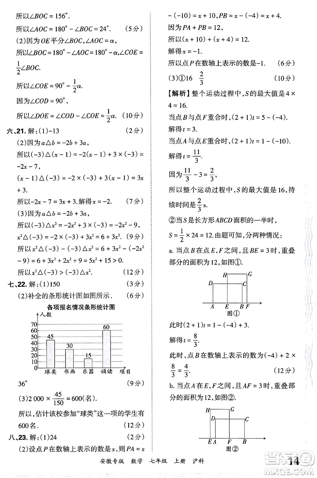 江西人民出版社2024年秋王朝霞各地期末試卷精選七年級數(shù)學(xué)上冊滬科版安徽專版答案