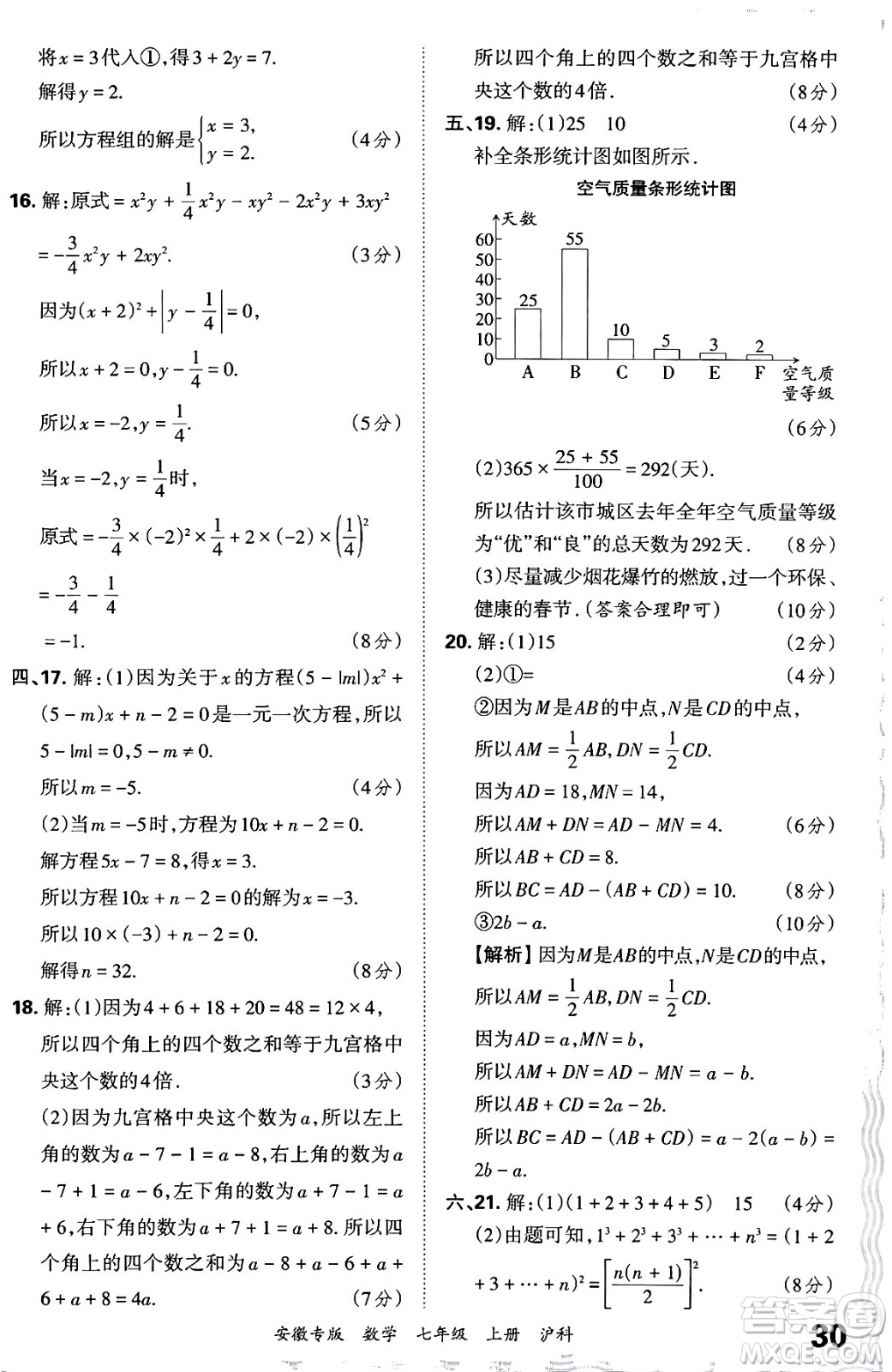 江西人民出版社2024年秋王朝霞各地期末試卷精選七年級數(shù)學(xué)上冊滬科版安徽專版答案