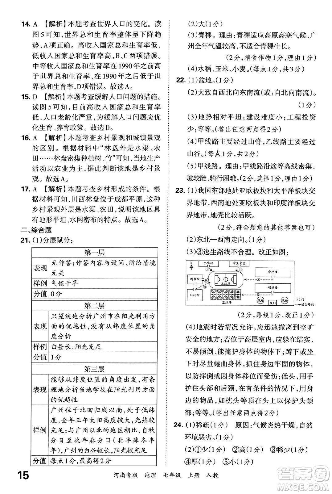 江西人民出版社2024年秋王朝霞各地期末試卷精選七年級(jí)地理上冊(cè)人教版河南專版答案