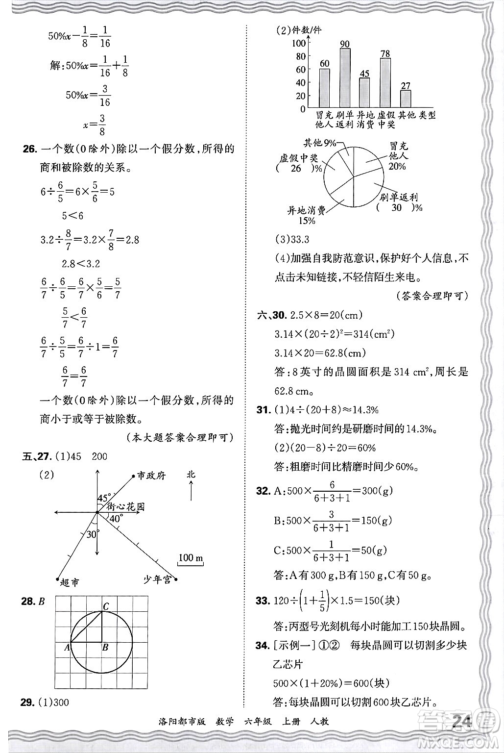 江西人民出版社2024年秋王朝霞各地期末試卷精選六年級數(shù)學(xué)上冊人教版洛陽專版答案