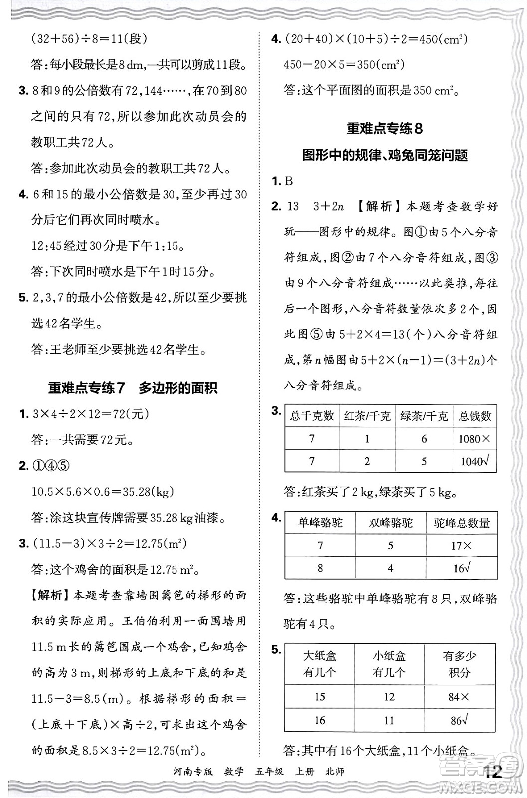 江西人民出版社2024年秋王朝霞各地期末試卷精選五年級數(shù)學(xué)上冊北師大版河南專版答案