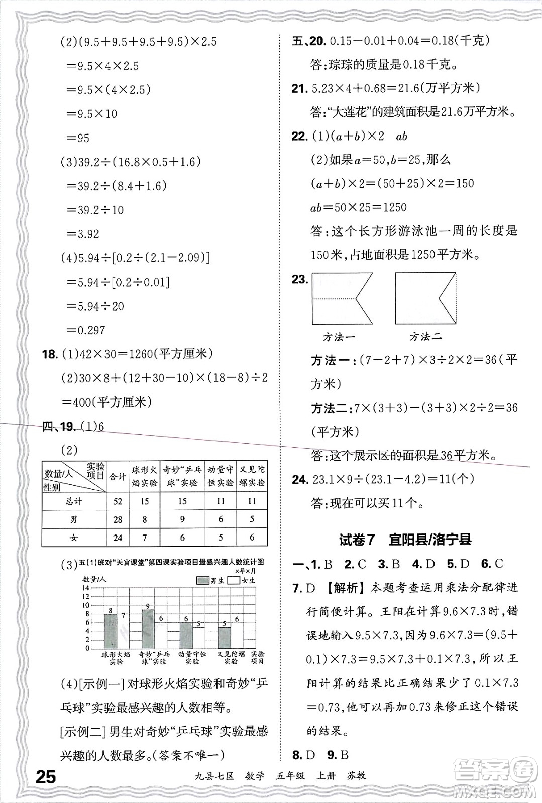 江西人民出版社2024年秋王朝霞各地期末試卷精選五年級(jí)數(shù)學(xué)上冊(cè)蘇教版洛陽專版答案