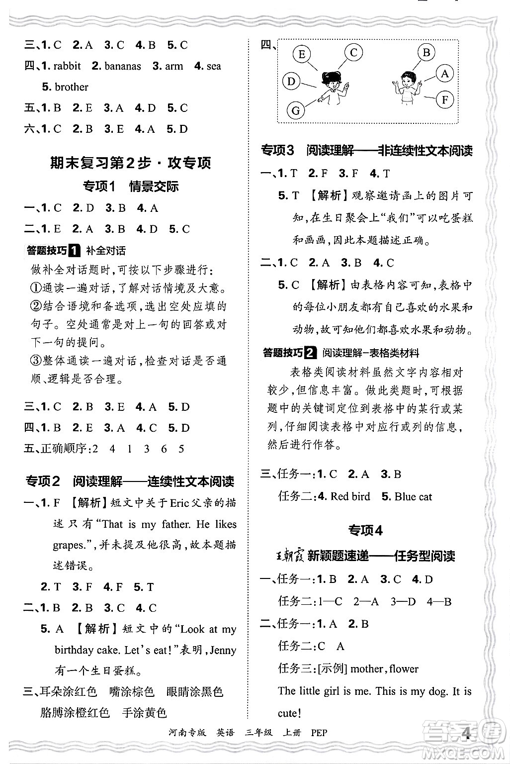 江西人民出版社2024年秋王朝霞各地期末試卷精選三年級英語上冊人教PEP版河南專版答案