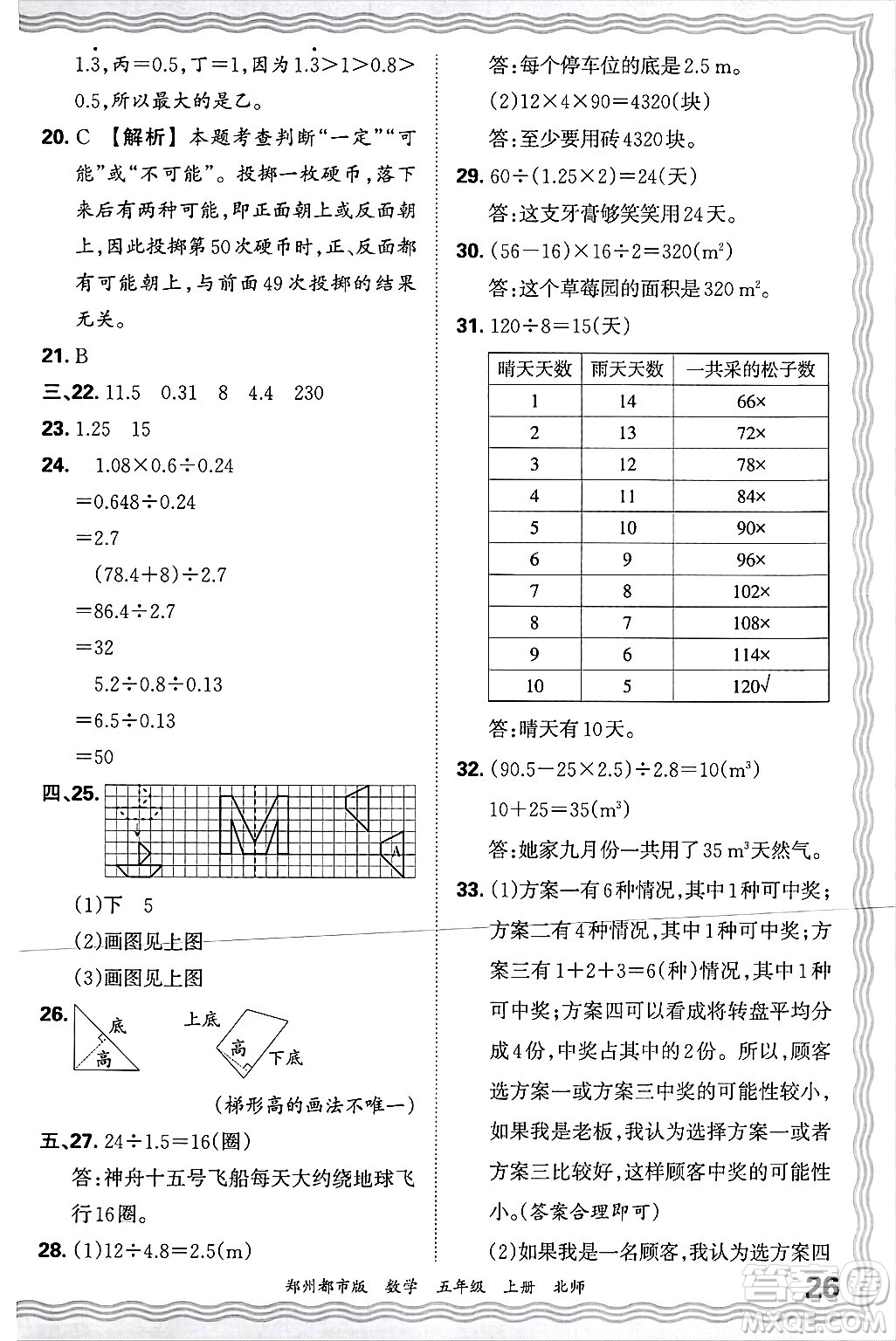 江西人民出版社2024年秋王朝霞期末真題精編五年級數(shù)學(xué)上冊北師大版鄭州都市版答案