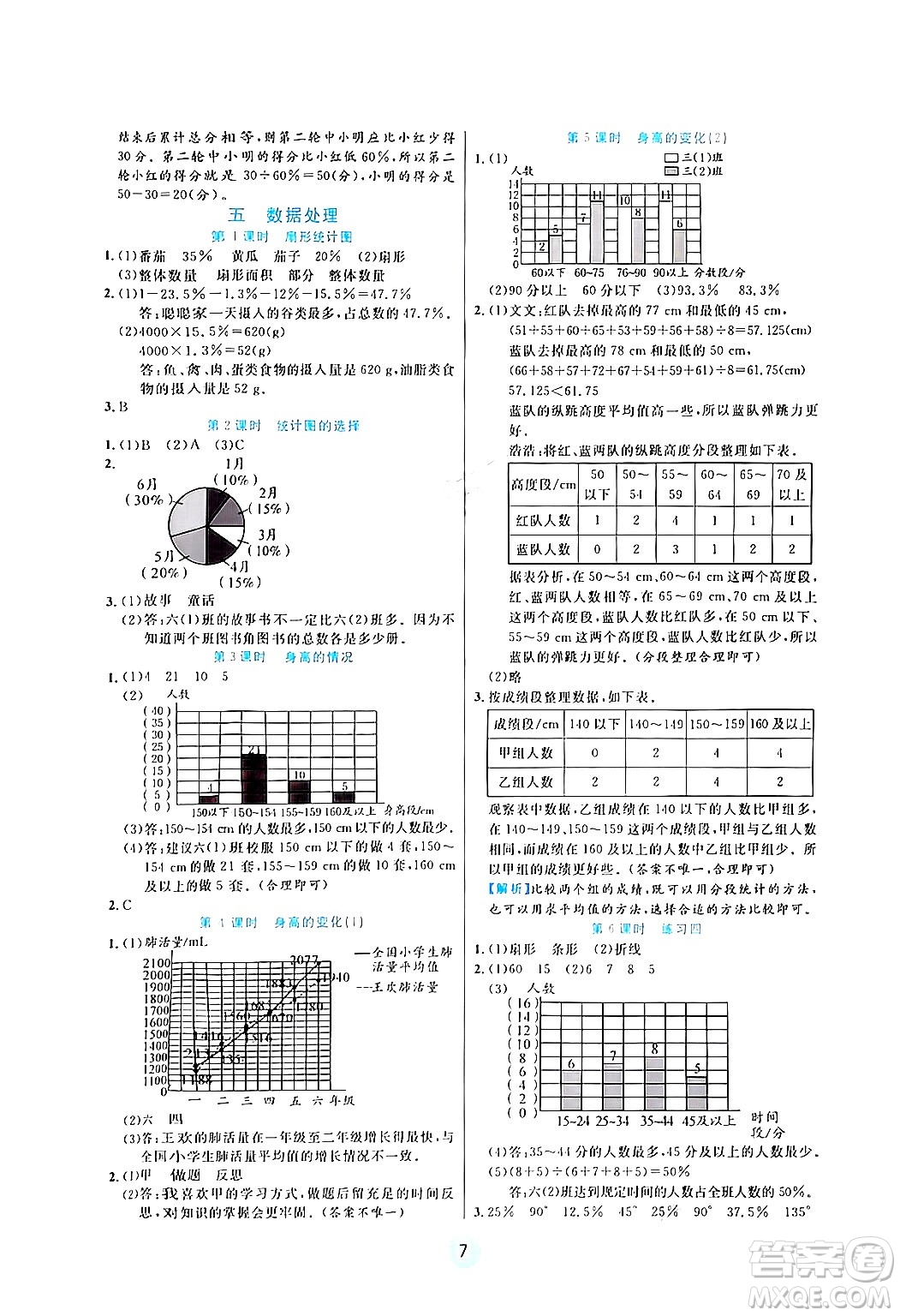 天津科學技術(shù)出版社2024年秋云頂課堂六年級數(shù)學上冊北師大版答案